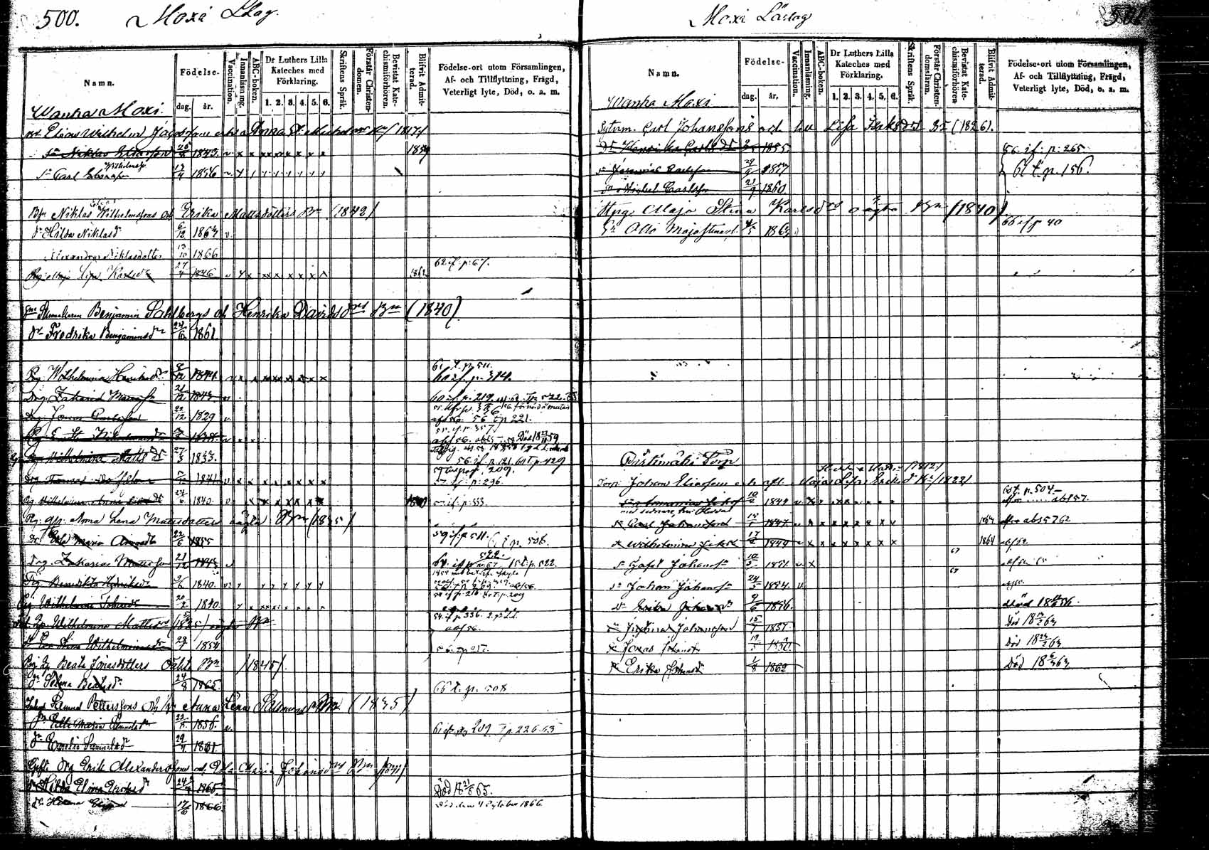 [ ../kirjat/Kirkonkirjat/korpilahti/lastenkirja_1853-1867_tk440_b/kuvat/95.jpg ]