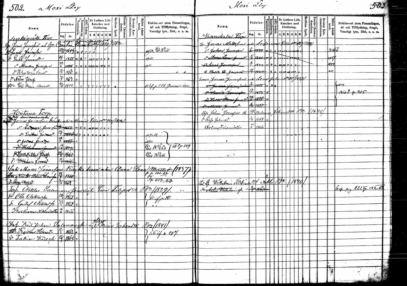 [ ../kirjat/Kirkonkirjat/korpilahti/lastenkirja_1853-1867_tk440_b/kuvat/96.jpg ]