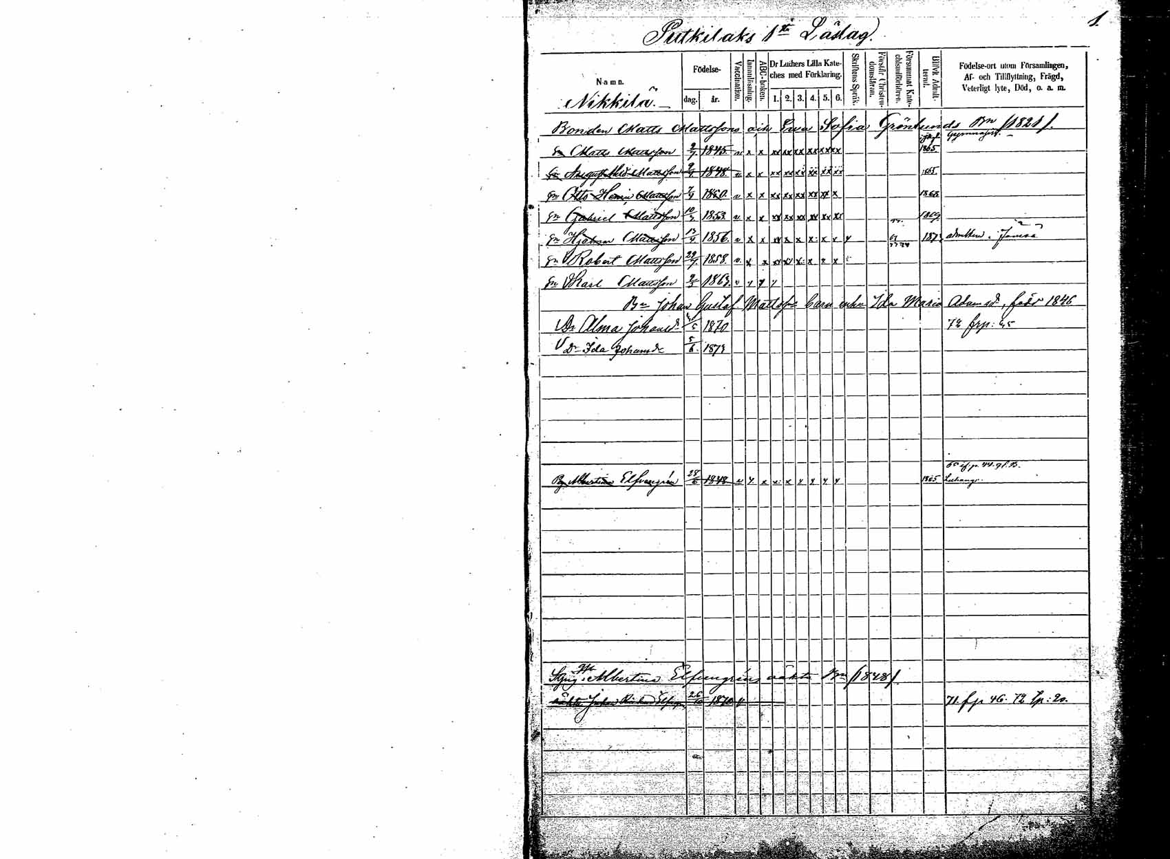 [ ../kirjat/Kirkonkirjat/korpilahti/lastenkirja_1865-1875_mko20-28/kuvat/1.jpg ]