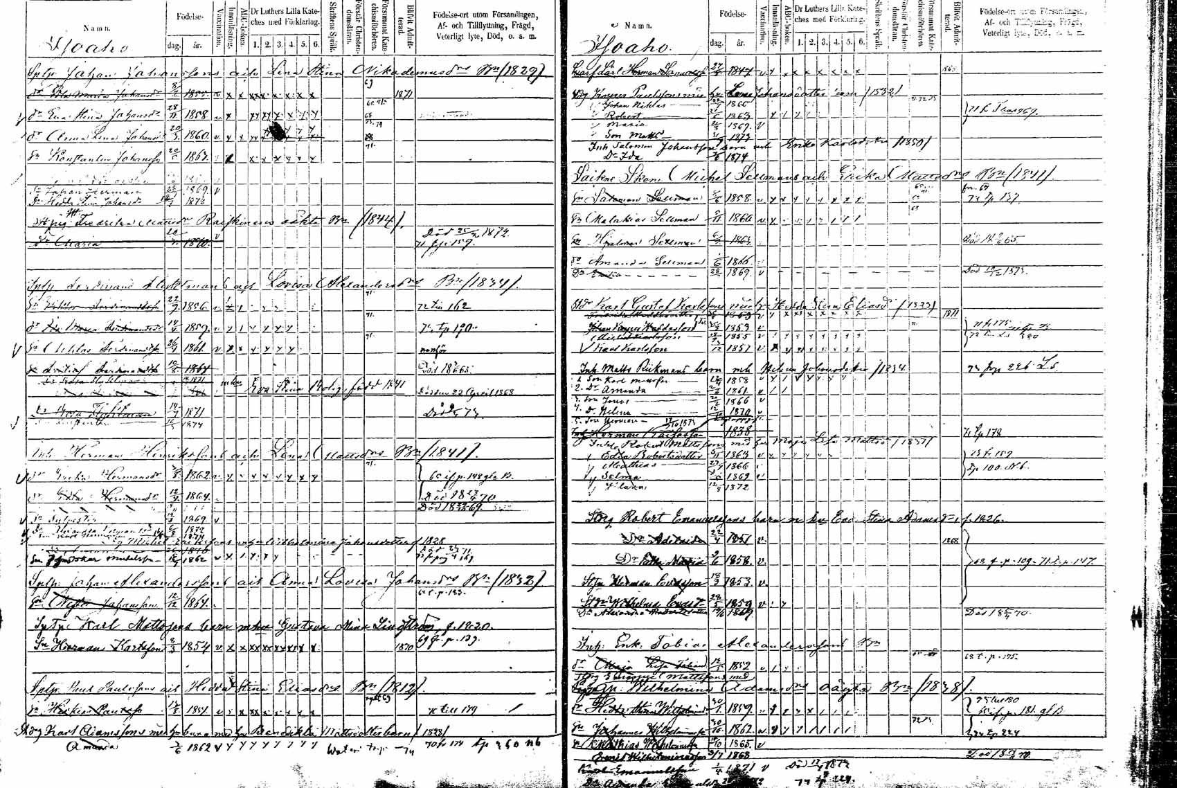 [ ../kirjat/Kirkonkirjat/korpilahti/lastenkirja_1865-1875_mko20-28/kuvat/102.jpg ]