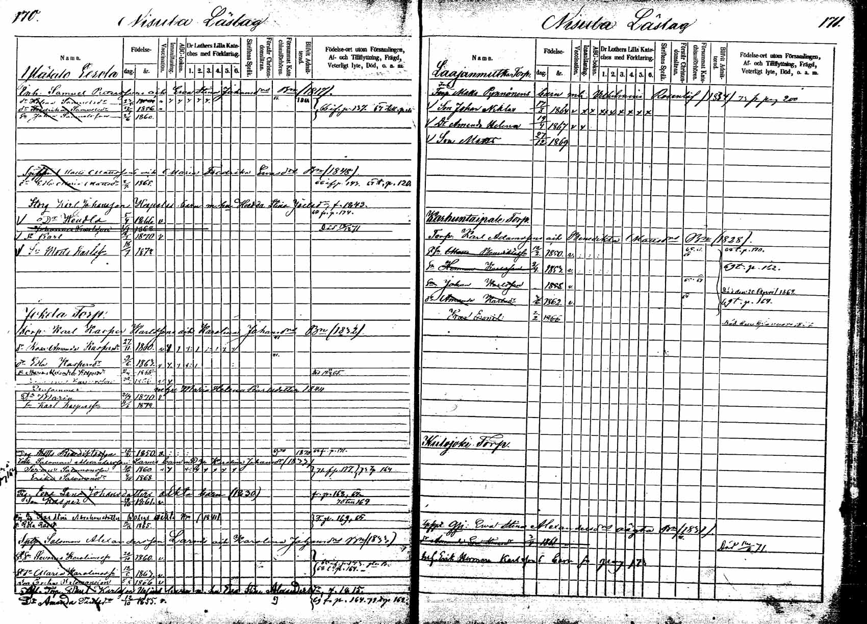 [ ../kirjat/Kirkonkirjat/korpilahti/lastenkirja_1865-1875_mko20-28/kuvat/106.jpg ]