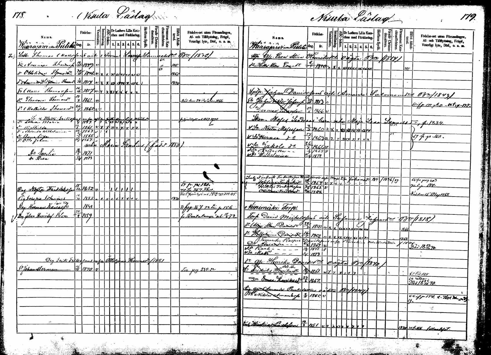 [ ../kirjat/Kirkonkirjat/korpilahti/lastenkirja_1865-1875_mko20-28/kuvat/112.jpg ]