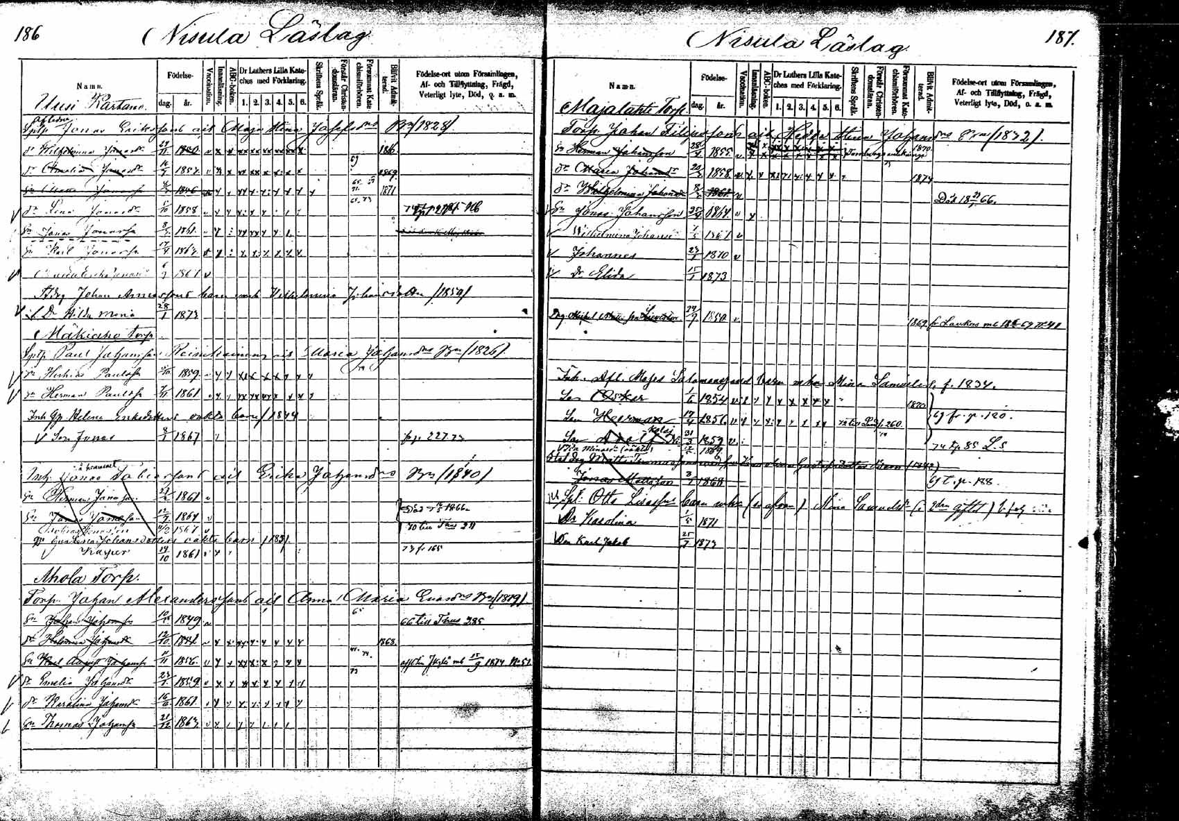 [ ../kirjat/Kirkonkirjat/korpilahti/lastenkirja_1865-1875_mko20-28/kuvat/116.jpg ]