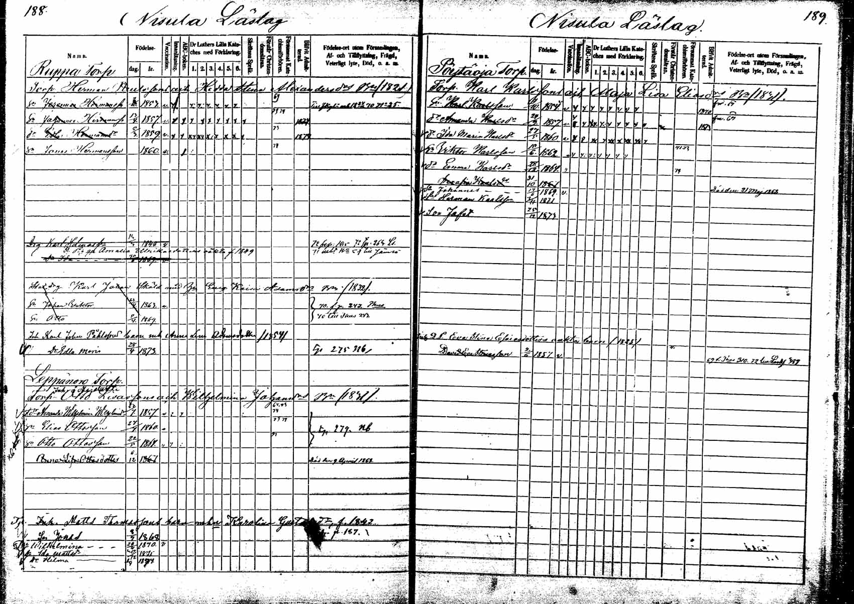 [ ../kirjat/Kirkonkirjat/korpilahti/lastenkirja_1865-1875_mko20-28/kuvat/118.jpg ]