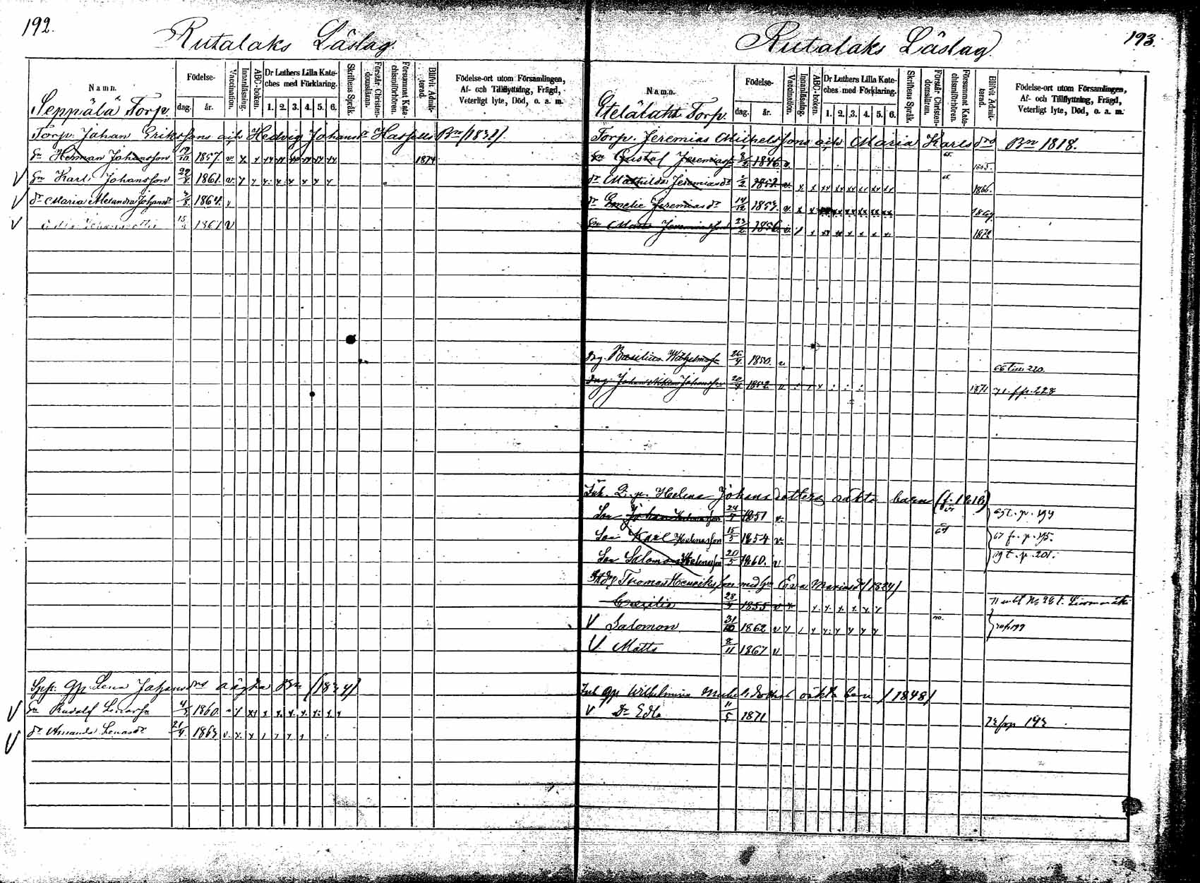 [ ../kirjat/Kirkonkirjat/korpilahti/lastenkirja_1865-1875_mko20-28/kuvat/121.jpg ]