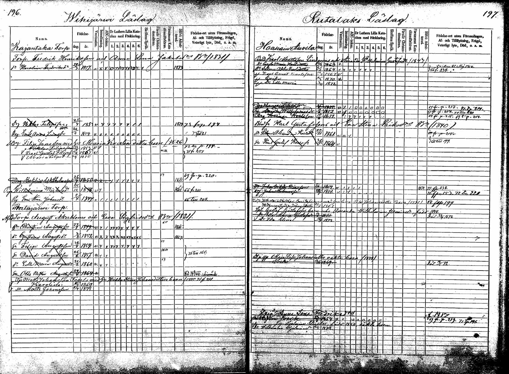 [ ../kirjat/Kirkonkirjat/korpilahti/lastenkirja_1865-1875_mko20-28/kuvat/123.jpg ]