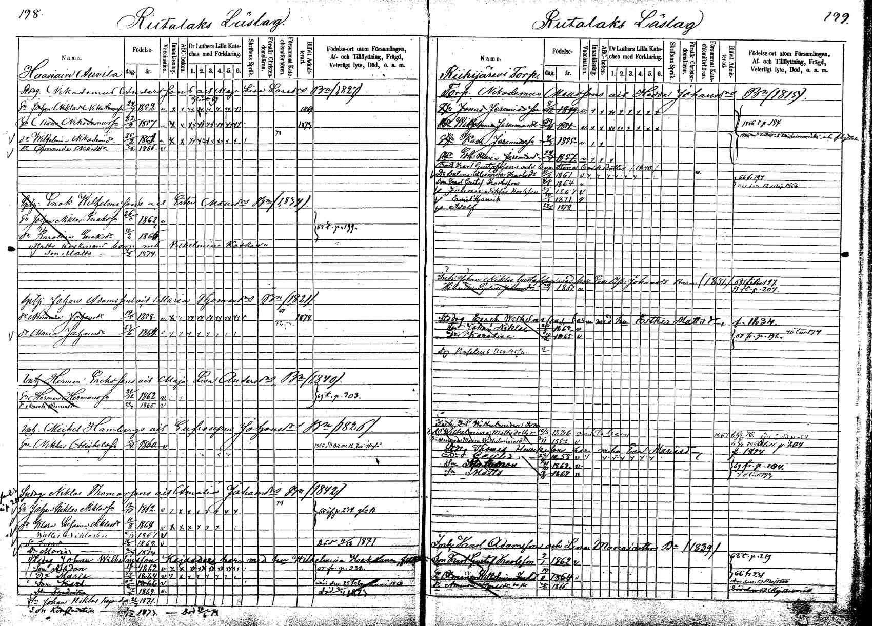 [ ../kirjat/Kirkonkirjat/korpilahti/lastenkirja_1865-1875_mko20-28/kuvat/126.jpg ]