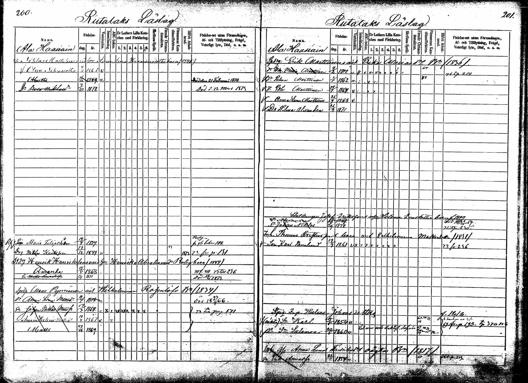[ ../kirjat/Kirkonkirjat/korpilahti/lastenkirja_1865-1875_mko20-28/kuvat/127.jpg ]