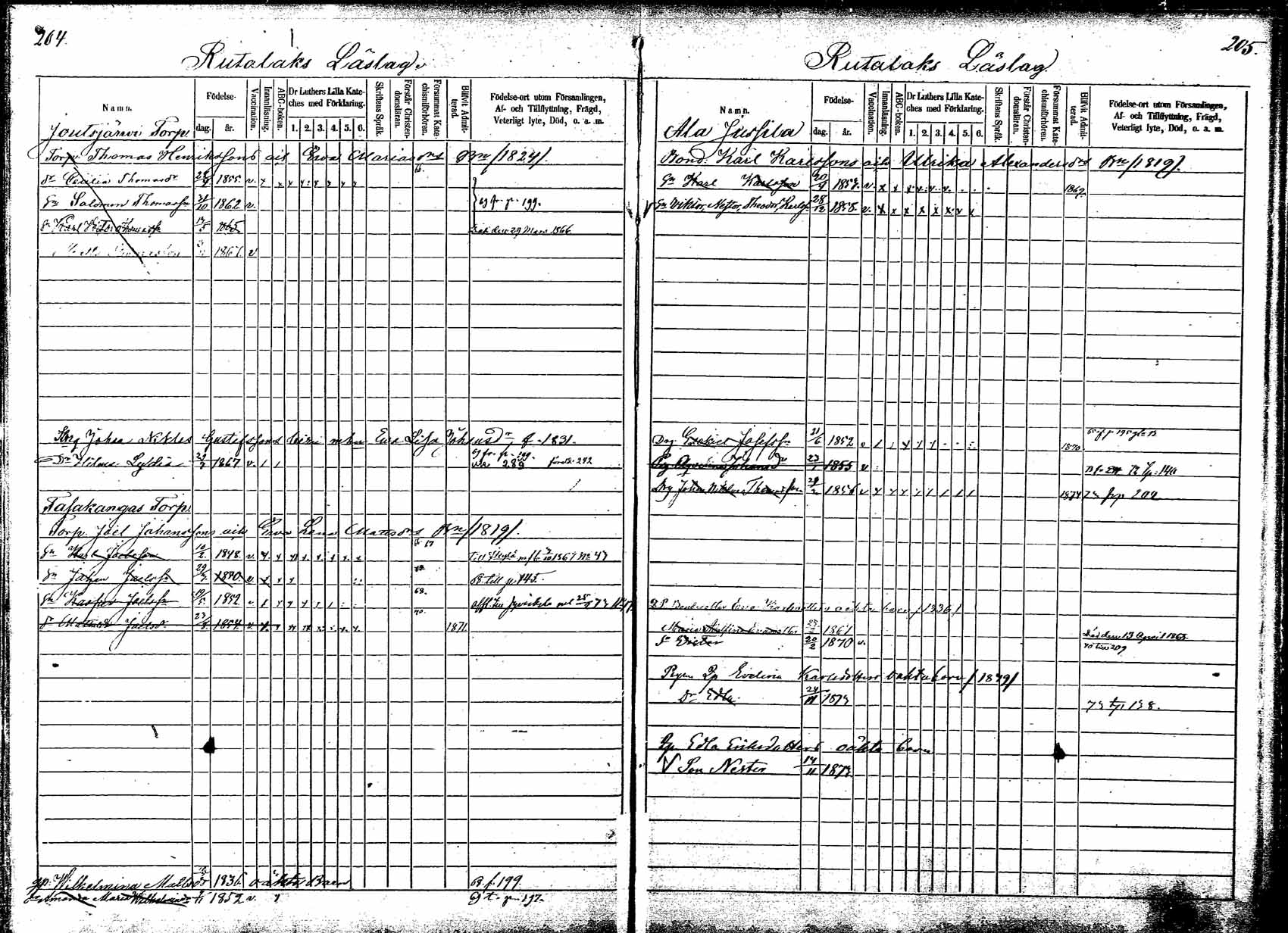 [ ../kirjat/Kirkonkirjat/korpilahti/lastenkirja_1865-1875_mko20-28/kuvat/129.jpg ]