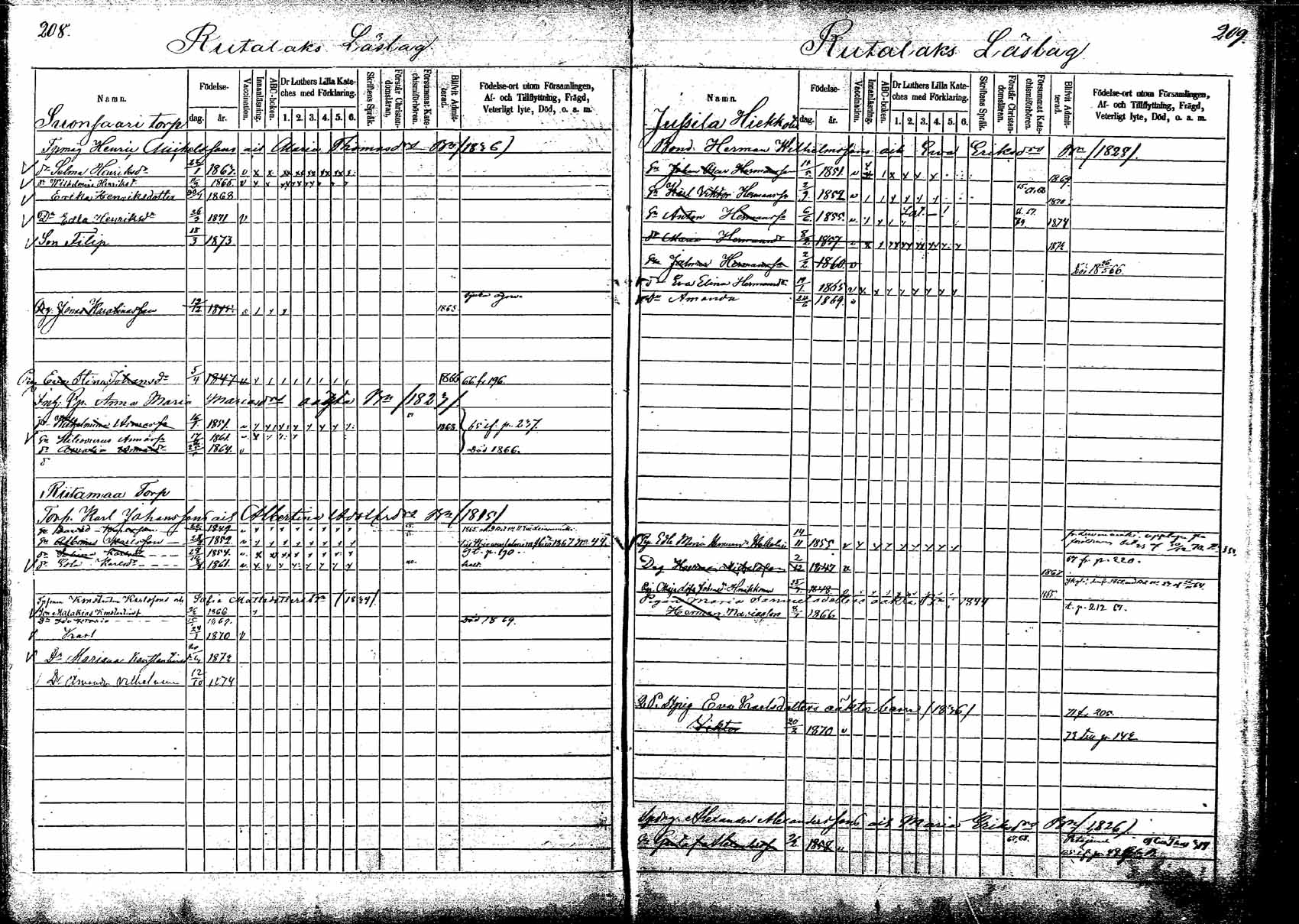 [ ../kirjat/Kirkonkirjat/korpilahti/lastenkirja_1865-1875_mko20-28/kuvat/131.jpg ]