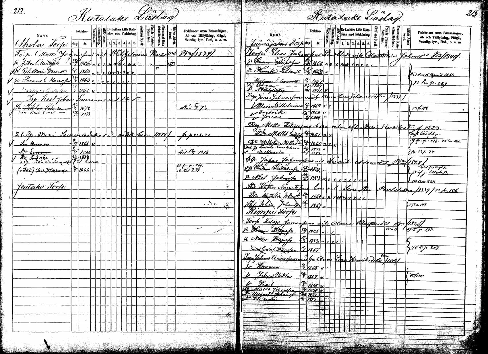 [ ../kirjat/Kirkonkirjat/korpilahti/lastenkirja_1865-1875_mko20-28/kuvat/133.jpg ]