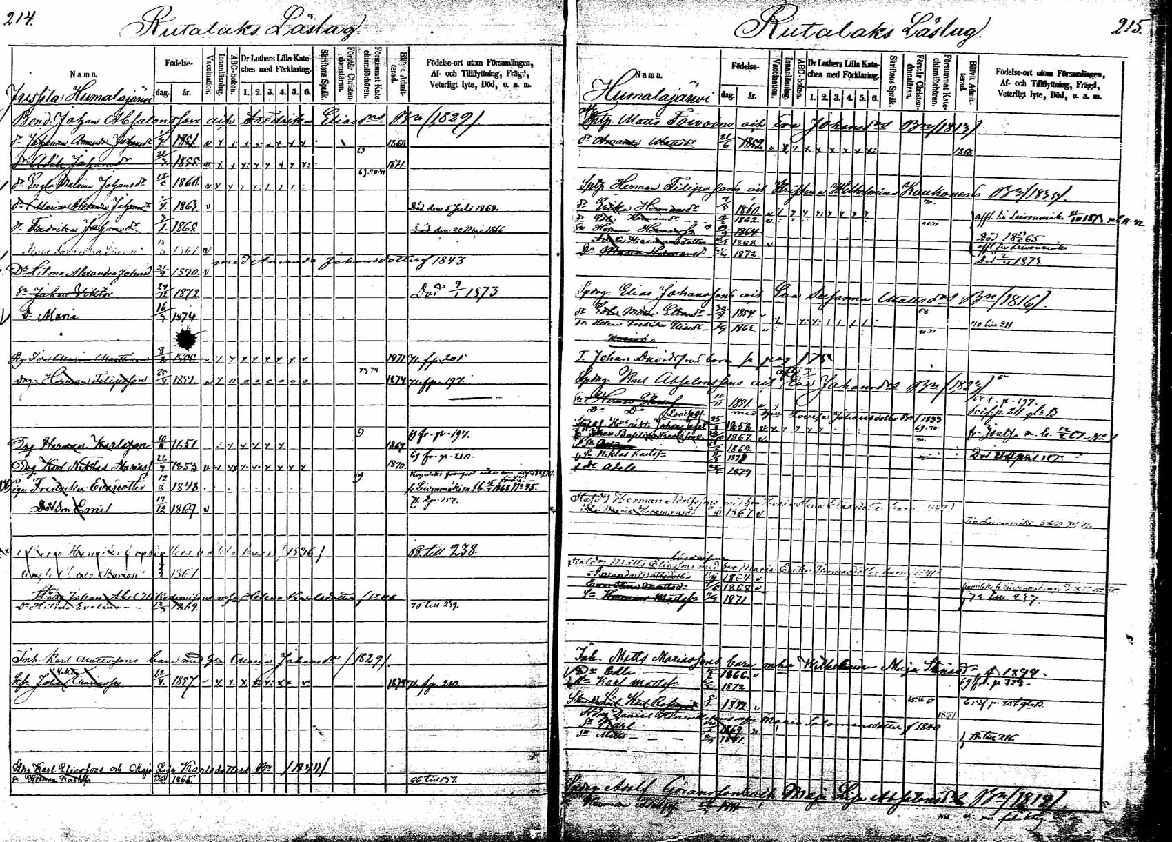 [ ../kirjat/Kirkonkirjat/korpilahti/lastenkirja_1865-1875_mko20-28/kuvat/134.jpg ]