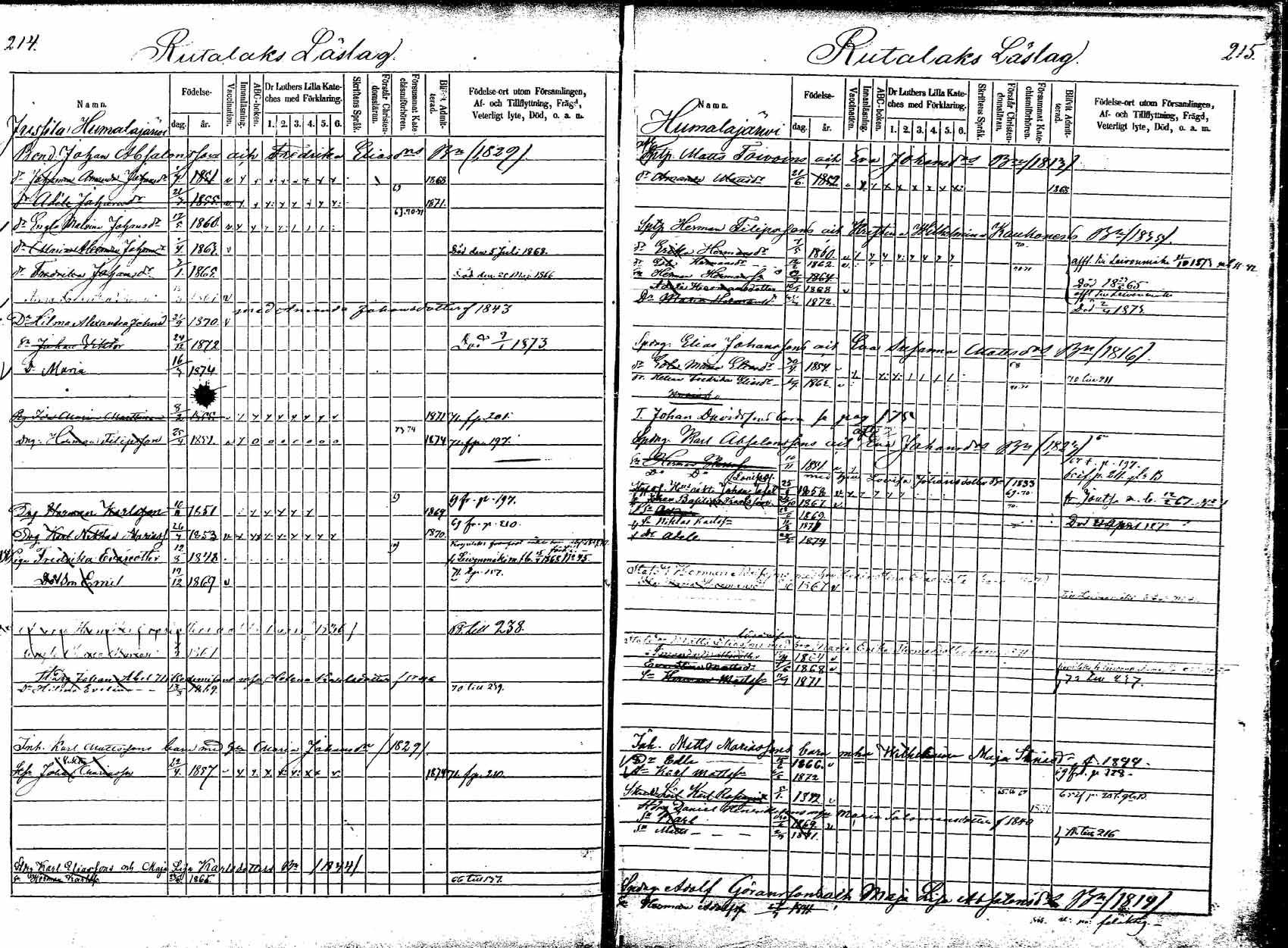 [ ../kirjat/Kirkonkirjat/korpilahti/lastenkirja_1865-1875_mko20-28/kuvat/135.jpg ]