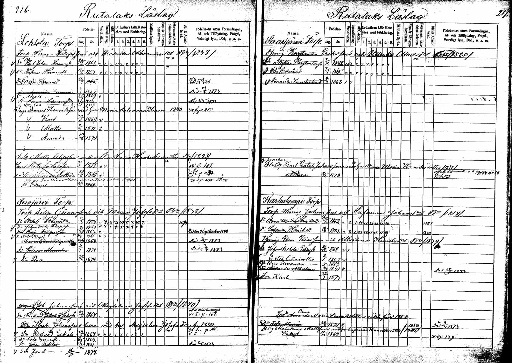 [ ../kirjat/Kirkonkirjat/korpilahti/lastenkirja_1865-1875_mko20-28/kuvat/136.jpg ]