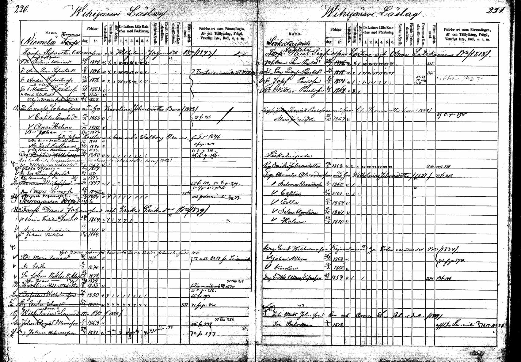 [ ../kirjat/Kirkonkirjat/korpilahti/lastenkirja_1865-1875_mko20-28/kuvat/138.jpg ]