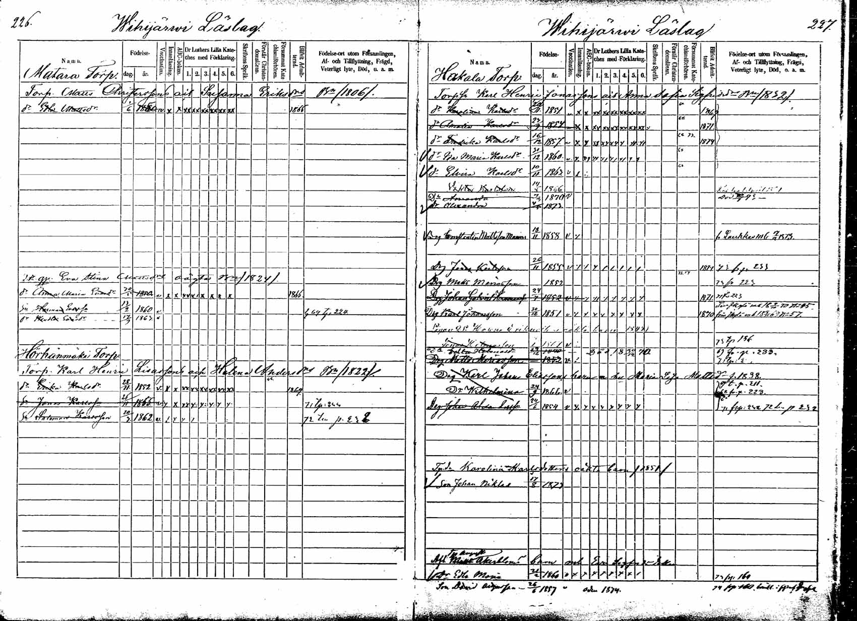 [ ../kirjat/Kirkonkirjat/korpilahti/lastenkirja_1865-1875_mko20-28/kuvat/142.jpg ]