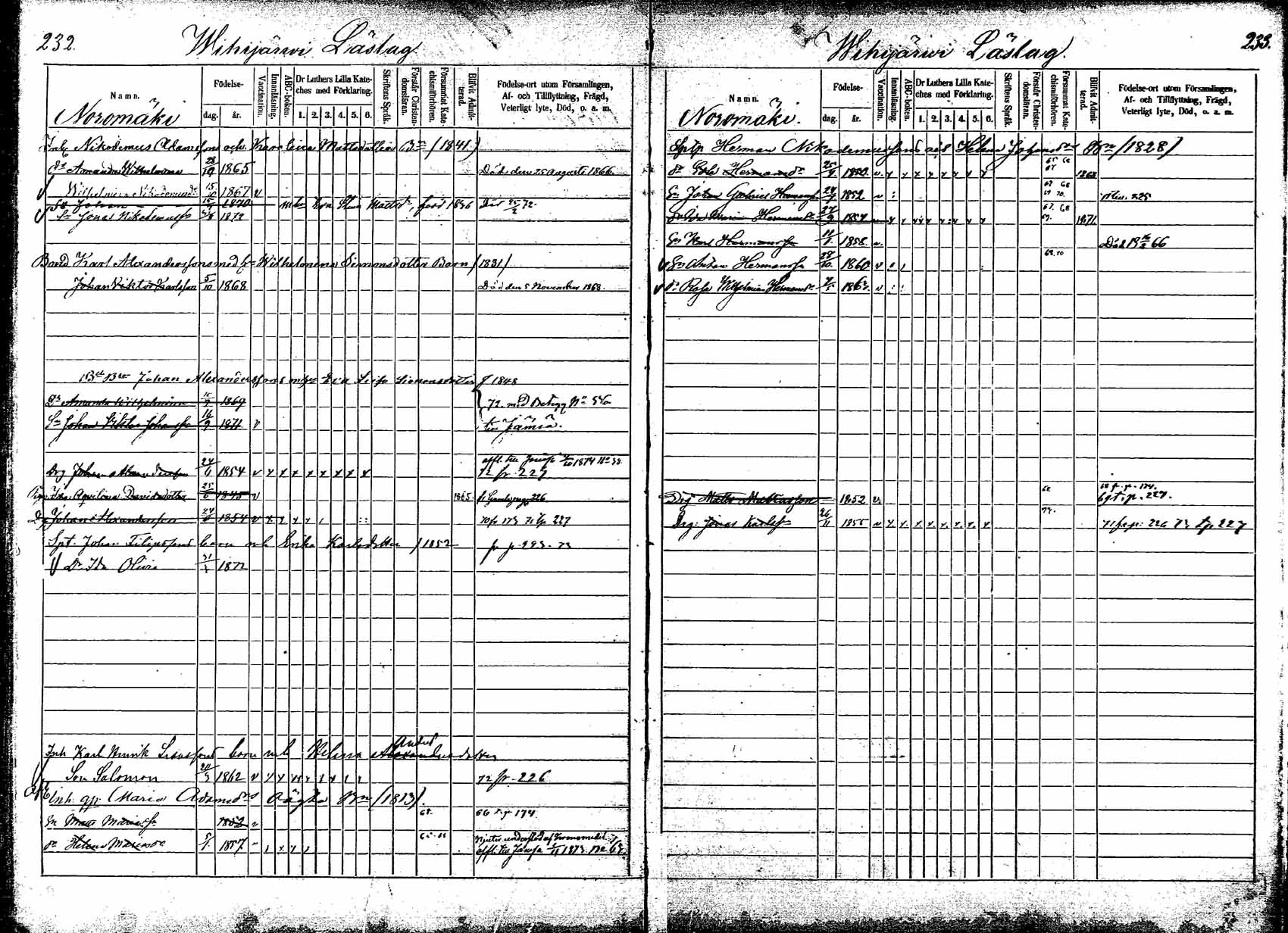 [ ../kirjat/Kirkonkirjat/korpilahti/lastenkirja_1865-1875_mko20-28/kuvat/145.jpg ]