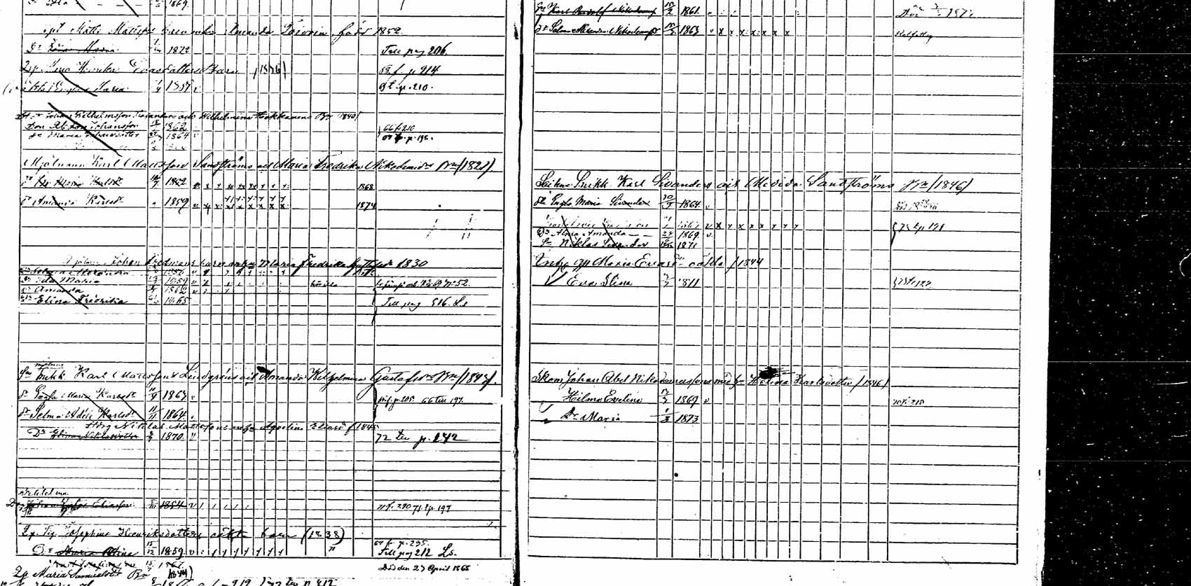 [ ../kirjat/Kirkonkirjat/korpilahti/lastenkirja_1865-1875_mko20-28/kuvat/149.jpg ]