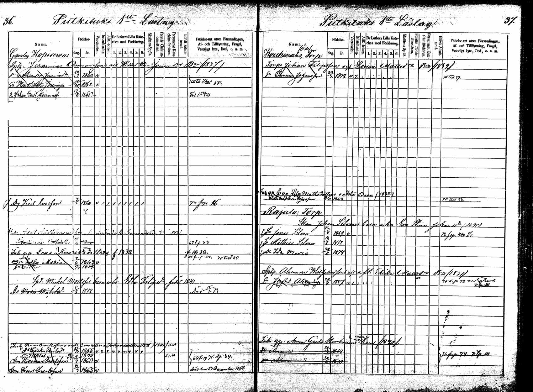 [ ../kirjat/Kirkonkirjat/korpilahti/lastenkirja_1865-1875_mko20-28/kuvat/21.jpg ]