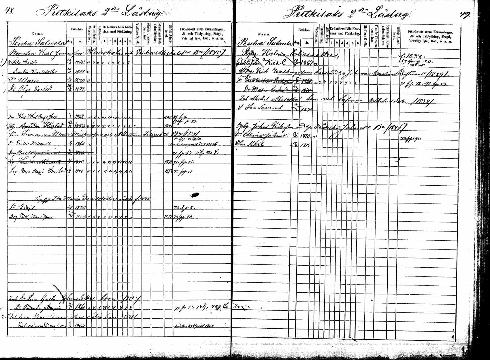 [ ../kirjat/Kirkonkirjat/korpilahti/lastenkirja_1865-1875_mko20-28/kuvat/29.jpg ]