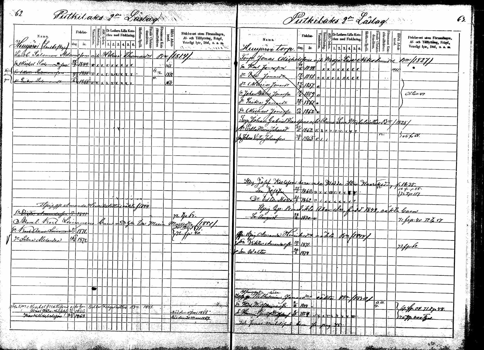 [ ../kirjat/Kirkonkirjat/korpilahti/lastenkirja_1865-1875_mko20-28/kuvat/38.jpg ]