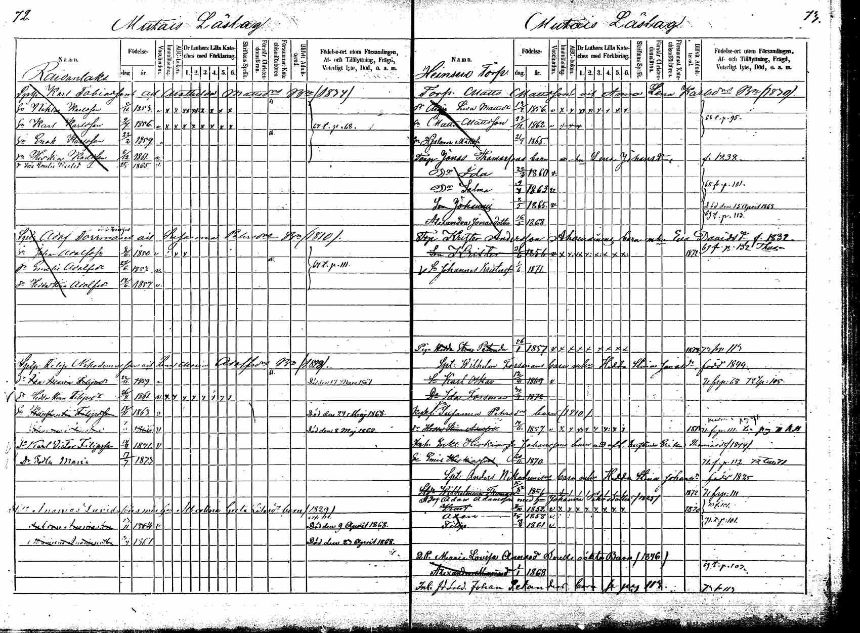 [ ../kirjat/Kirkonkirjat/korpilahti/lastenkirja_1865-1875_mko20-28/kuvat/43.jpg ]