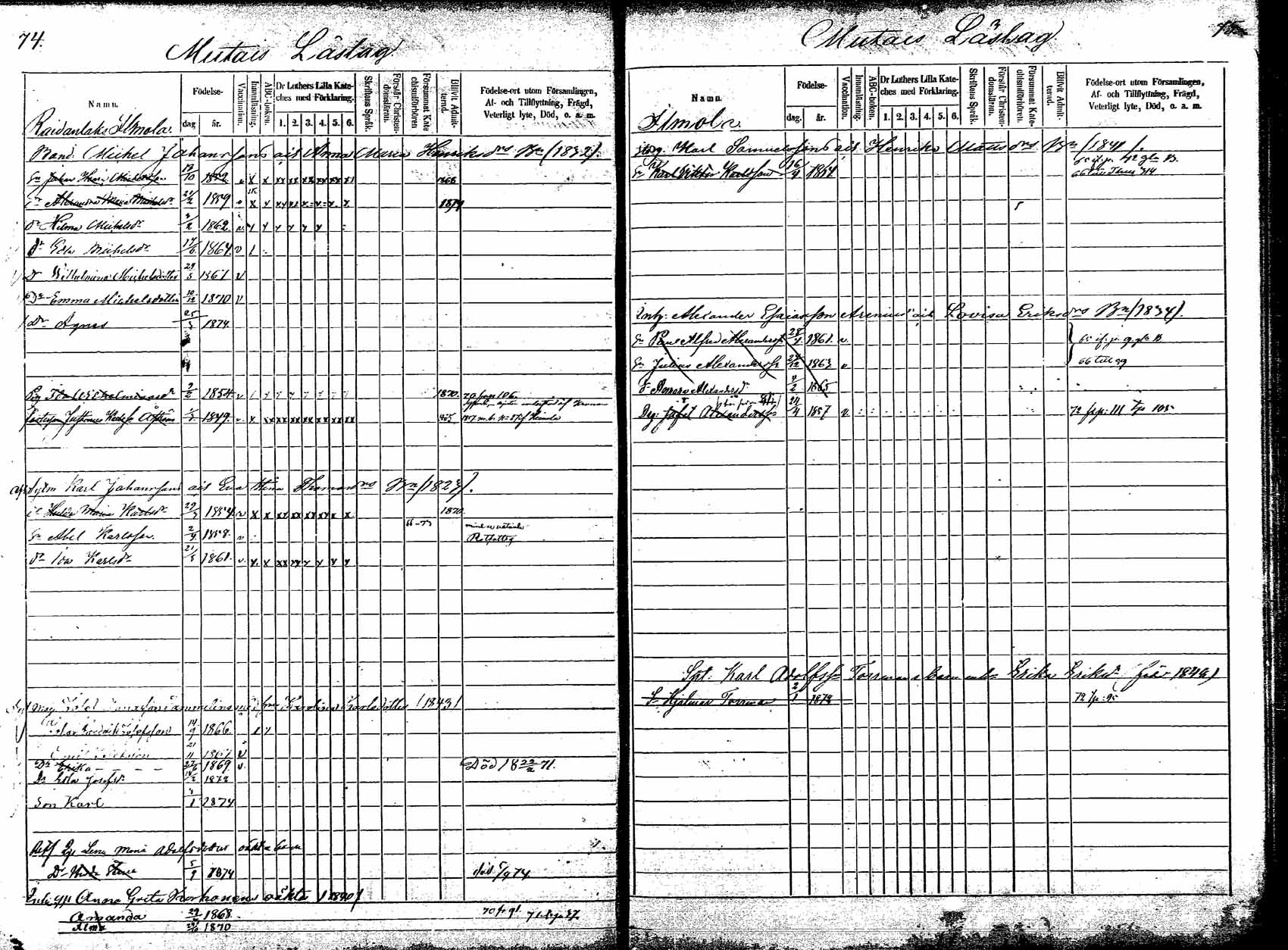 [ ../kirjat/Kirkonkirjat/korpilahti/lastenkirja_1865-1875_mko20-28/kuvat/44.jpg ]