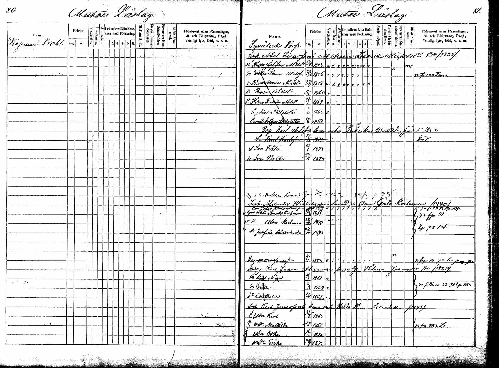 [ ../kirjat/Kirkonkirjat/korpilahti/lastenkirja_1865-1875_mko20-28/kuvat/49.jpg ]
