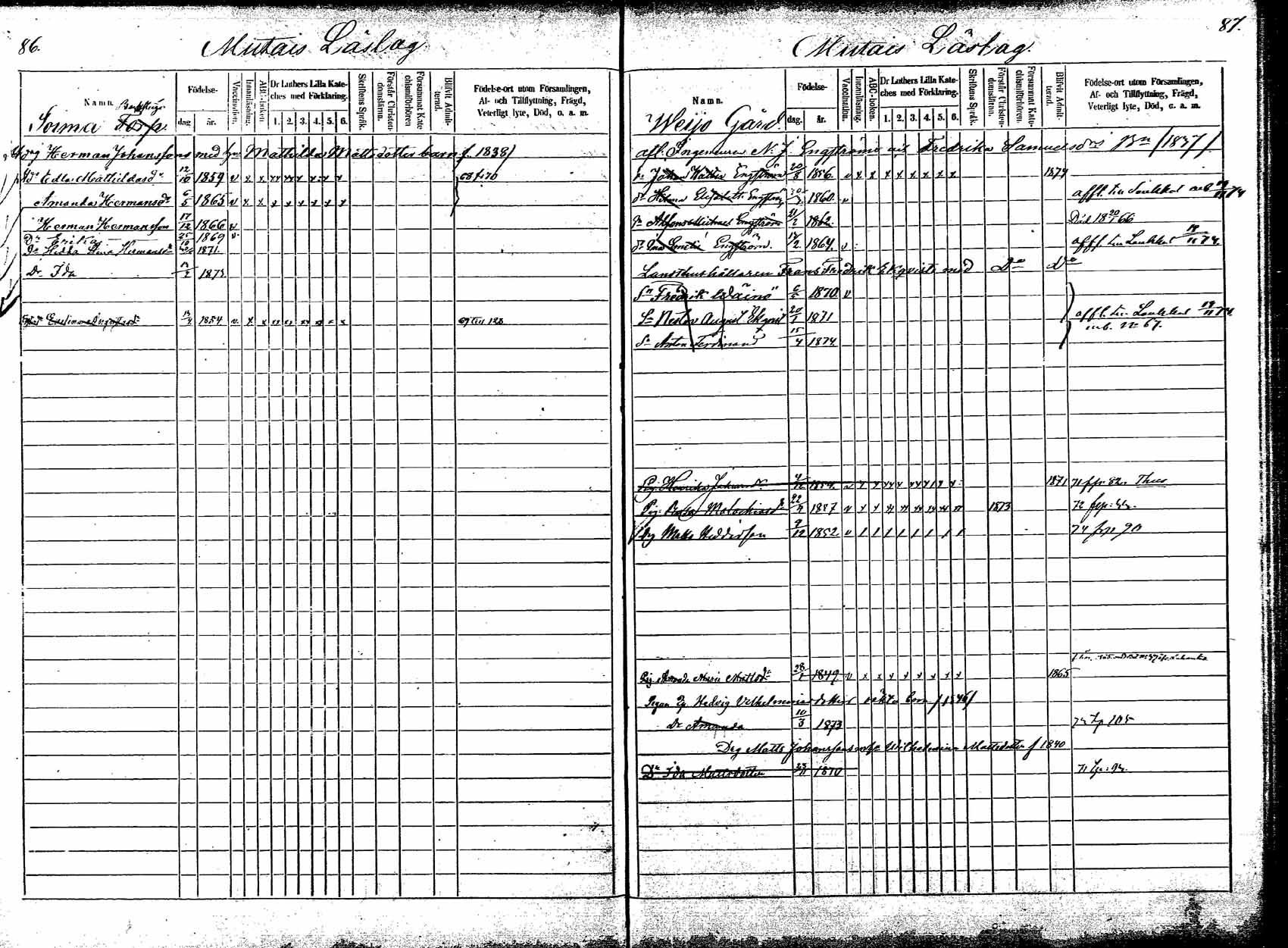 [ ../kirjat/Kirkonkirjat/korpilahti/lastenkirja_1865-1875_mko20-28/kuvat/52.jpg ]