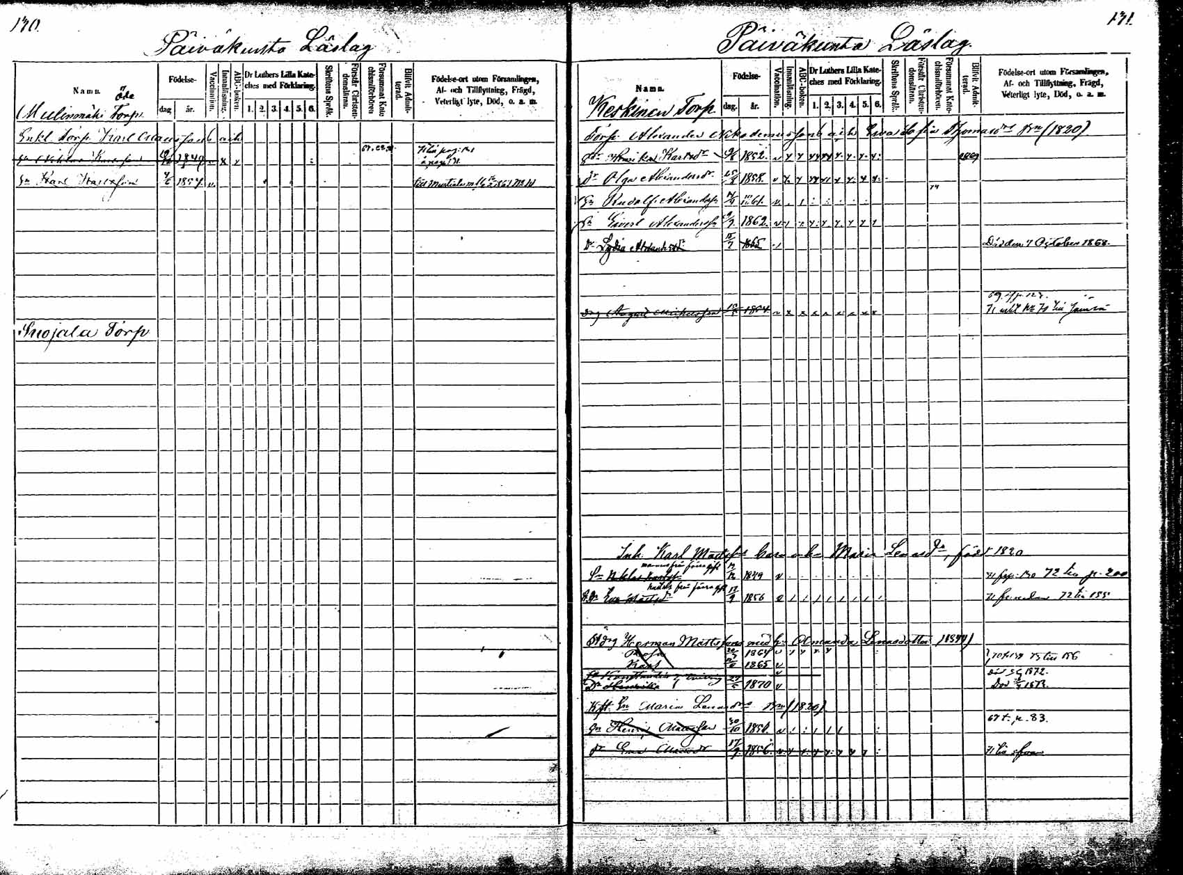 [ ../kirjat/Kirkonkirjat/korpilahti/lastenkirja_1865-1875_mko20-28/kuvat/77.jpg ]