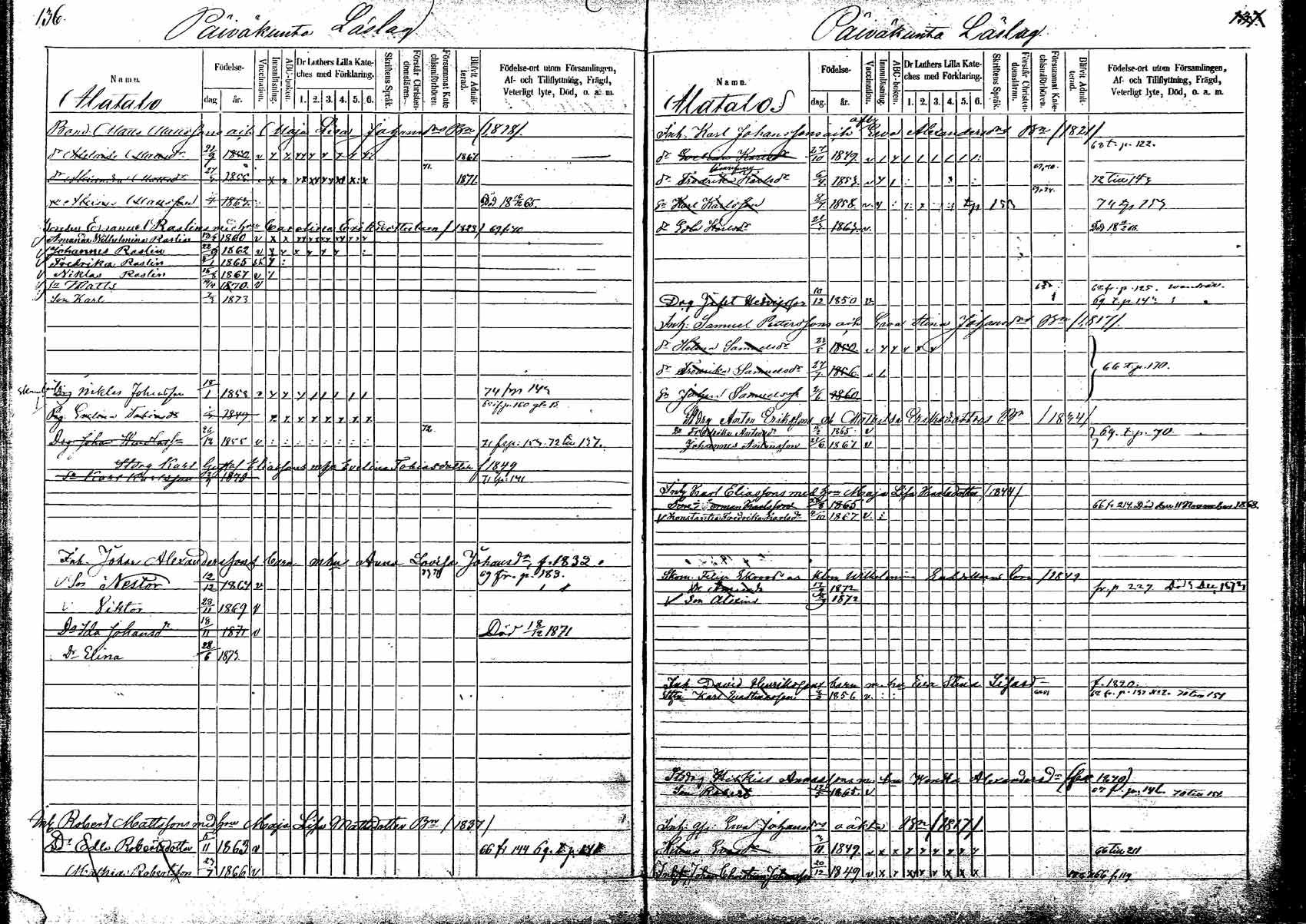 [ ../kirjat/Kirkonkirjat/korpilahti/lastenkirja_1865-1875_mko20-28/kuvat/80.jpg ]