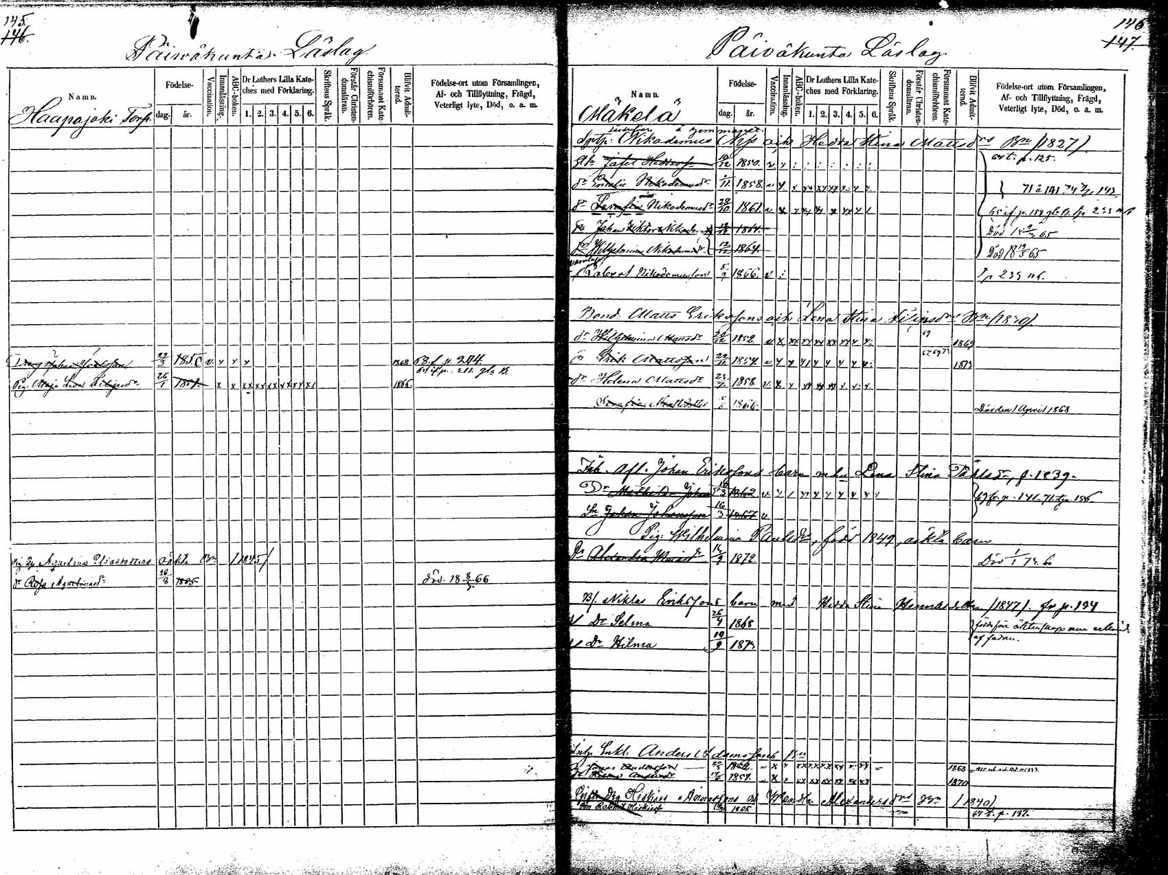 [ ../kirjat/Kirkonkirjat/korpilahti/lastenkirja_1865-1875_mko20-28/kuvat/87.jpg ]