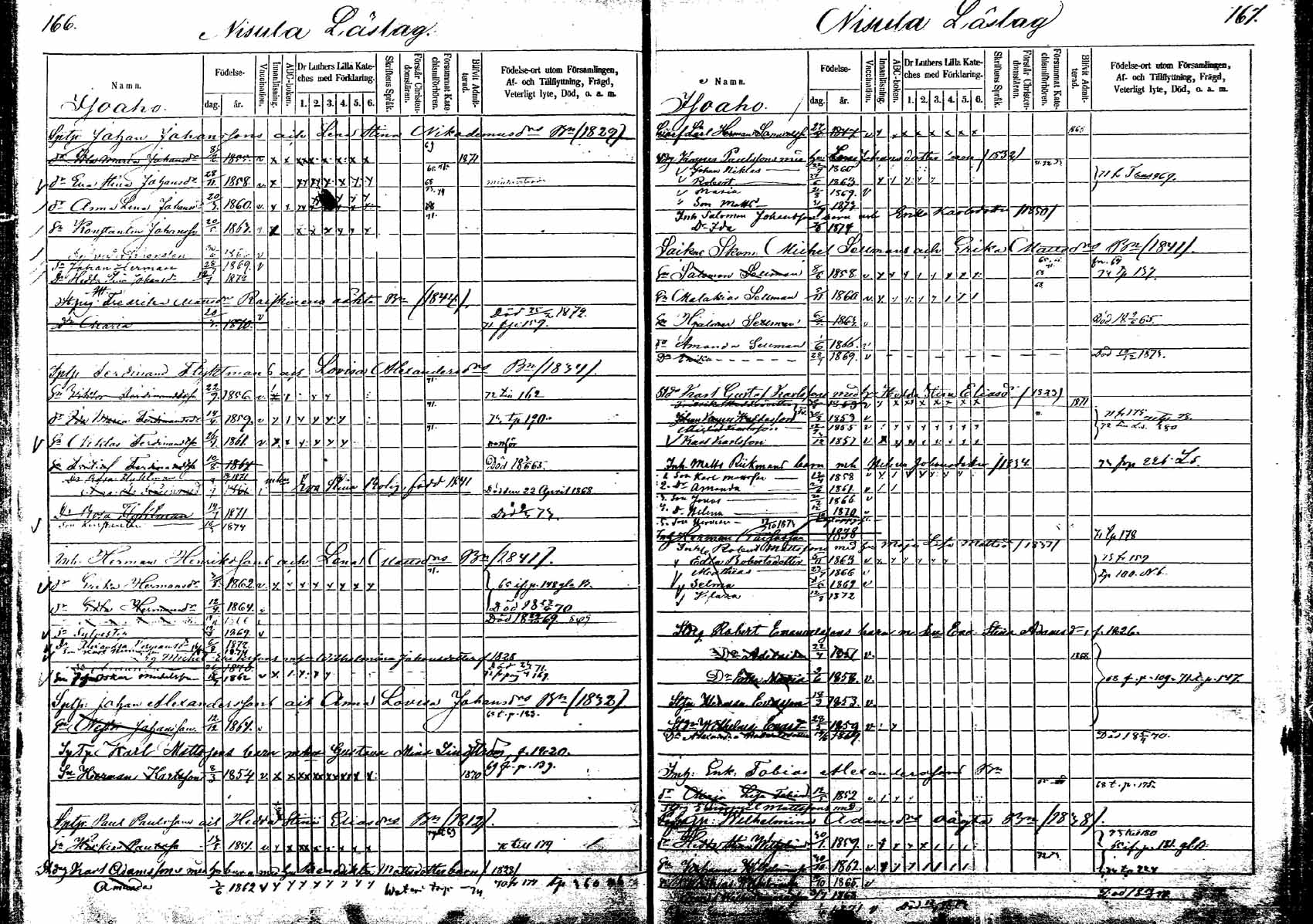 [ ../kirjat/Kirkonkirjat/korpilahti/lastenkirja_1865-1875_mko20-28/kuvat/99.jpg ]