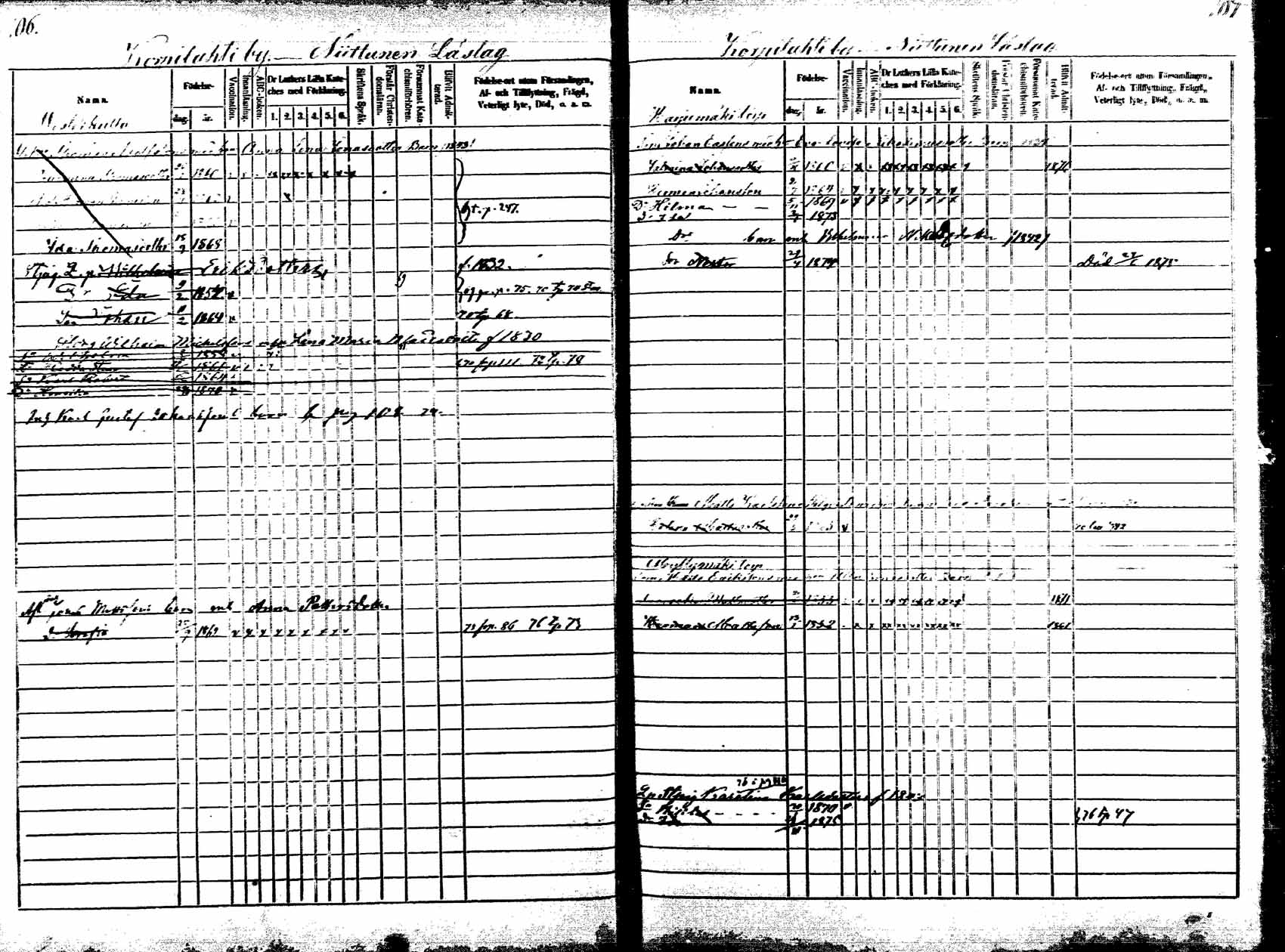 [ ../kirjat/Kirkonkirjat/korpilahti/lastenkirja_1867-1876_mko20-28/kuvat/103.jpg ]