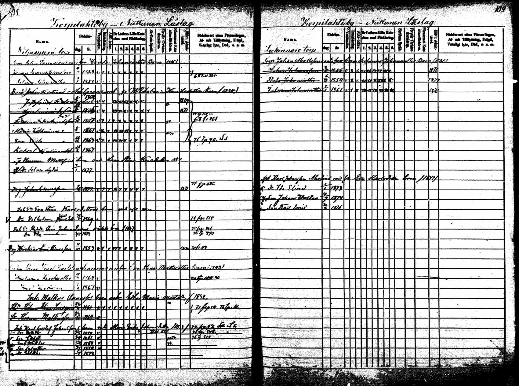 [ ../kirjat/Kirkonkirjat/korpilahti/lastenkirja_1867-1876_mko20-28/kuvat/104.jpg ]