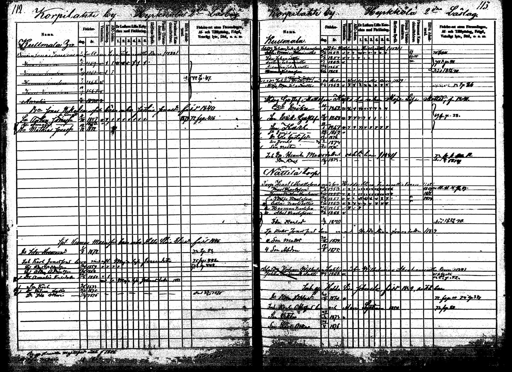 [ ../kirjat/Kirkonkirjat/korpilahti/lastenkirja_1867-1876_mko20-28/kuvat/107.jpg ]