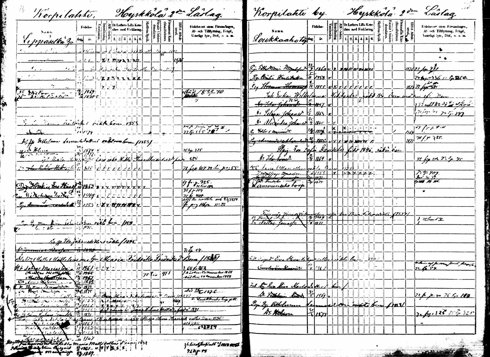 [ ../kirjat/Kirkonkirjat/korpilahti/lastenkirja_1867-1876_mko20-28/kuvat/111.jpg ]