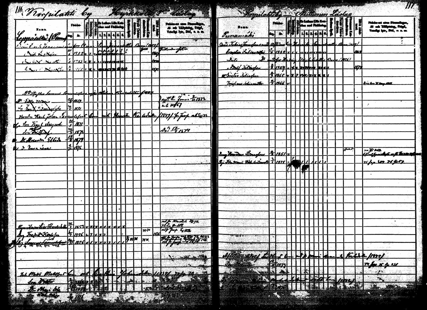[ ../kirjat/Kirkonkirjat/korpilahti/lastenkirja_1867-1876_mko20-28/kuvat/112.jpg ]