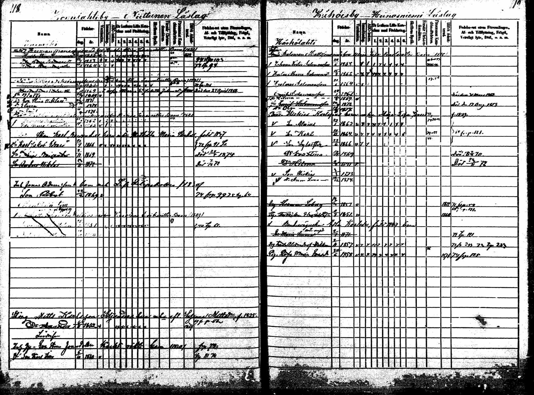 [ ../kirjat/Kirkonkirjat/korpilahti/lastenkirja_1867-1876_mko20-28/kuvat/114.jpg ]