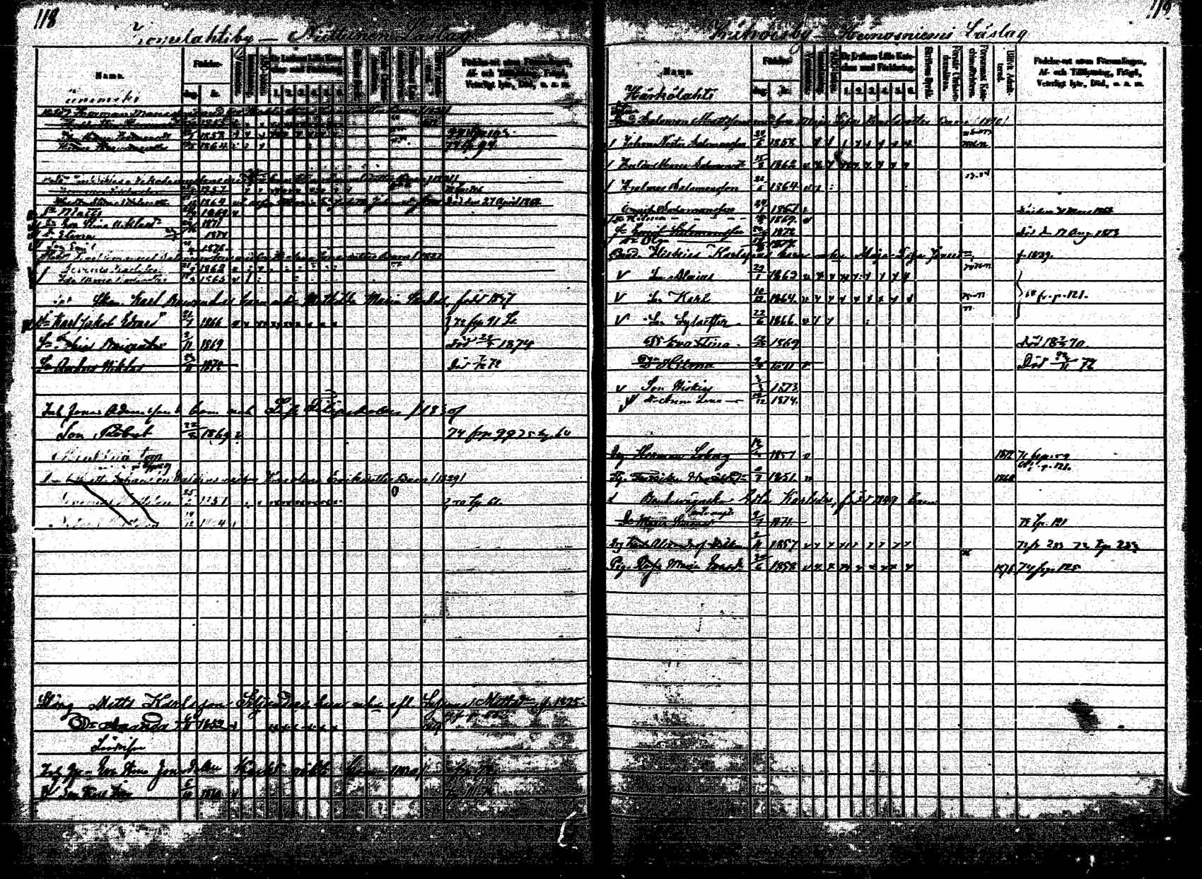 [ ../kirjat/Kirkonkirjat/korpilahti/lastenkirja_1867-1876_mko20-28/kuvat/115.jpg ]