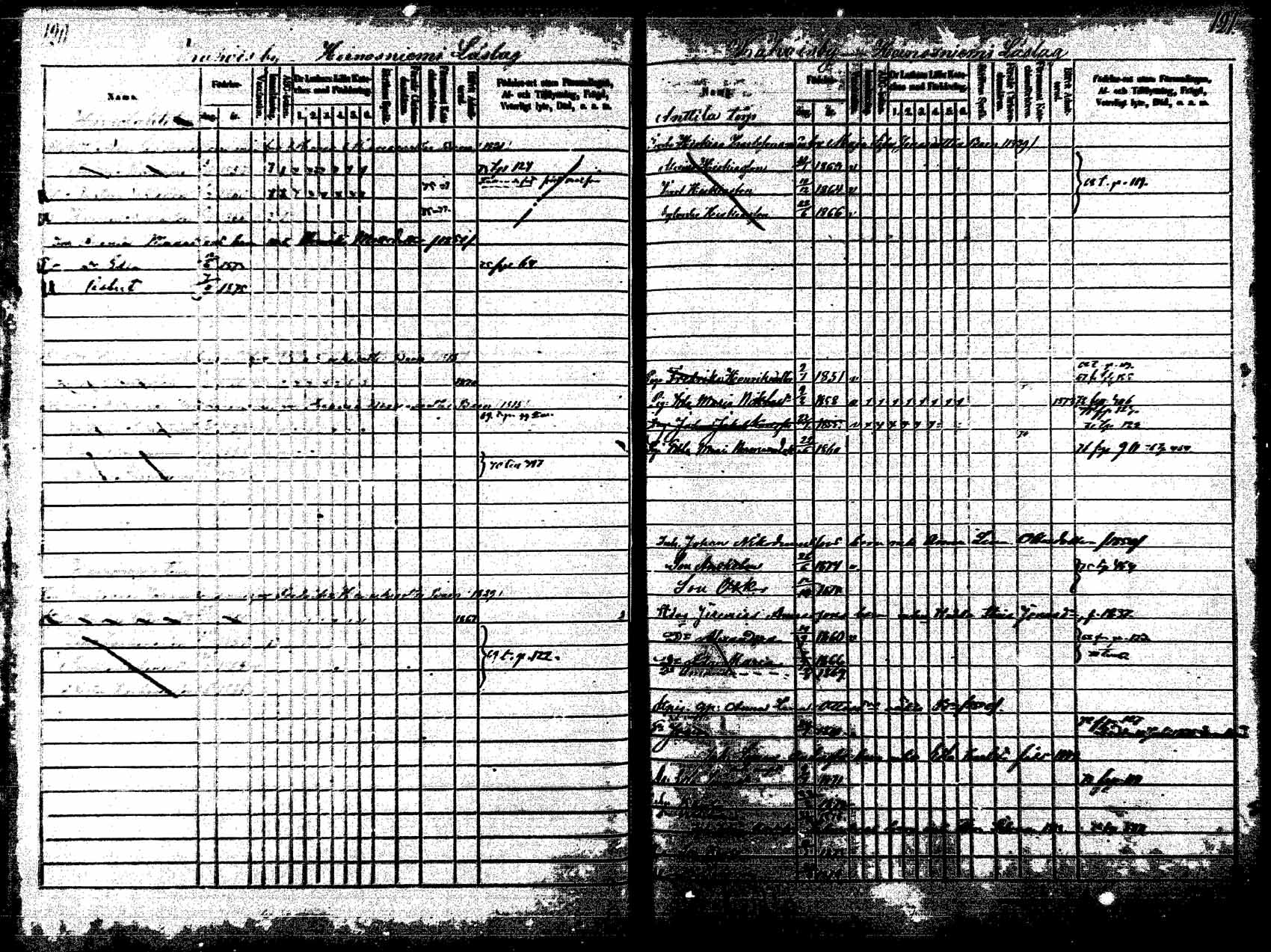 [ ../kirjat/Kirkonkirjat/korpilahti/lastenkirja_1867-1876_mko20-28/kuvat/116.jpg ]