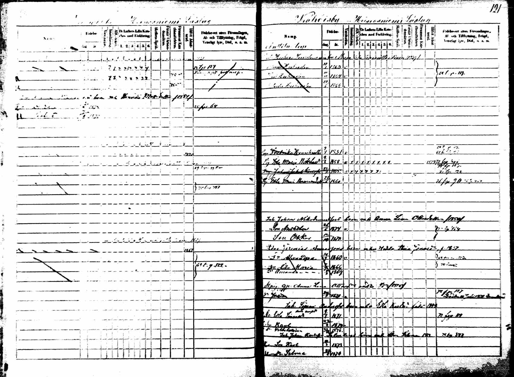 [ ../kirjat/Kirkonkirjat/korpilahti/lastenkirja_1867-1876_mko20-28/kuvat/118.jpg ]