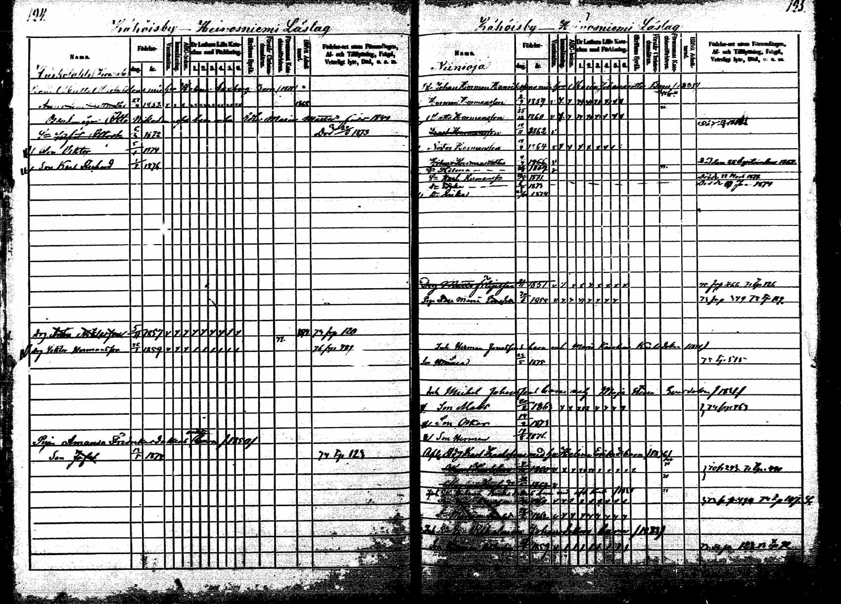 [ ../kirjat/Kirkonkirjat/korpilahti/lastenkirja_1867-1876_mko20-28/kuvat/121.jpg ]