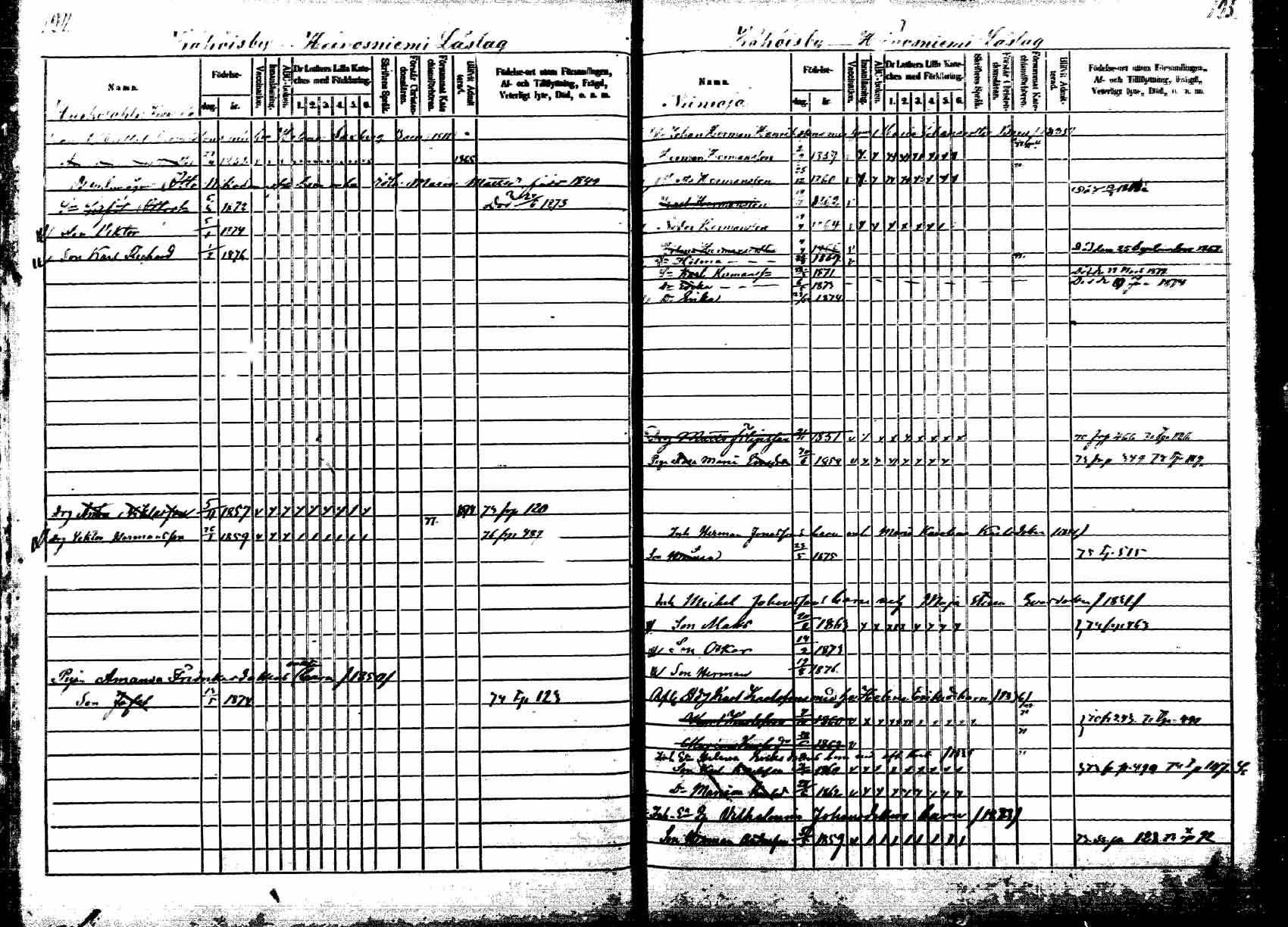 [ ../kirjat/Kirkonkirjat/korpilahti/lastenkirja_1867-1876_mko20-28/kuvat/122.jpg ]