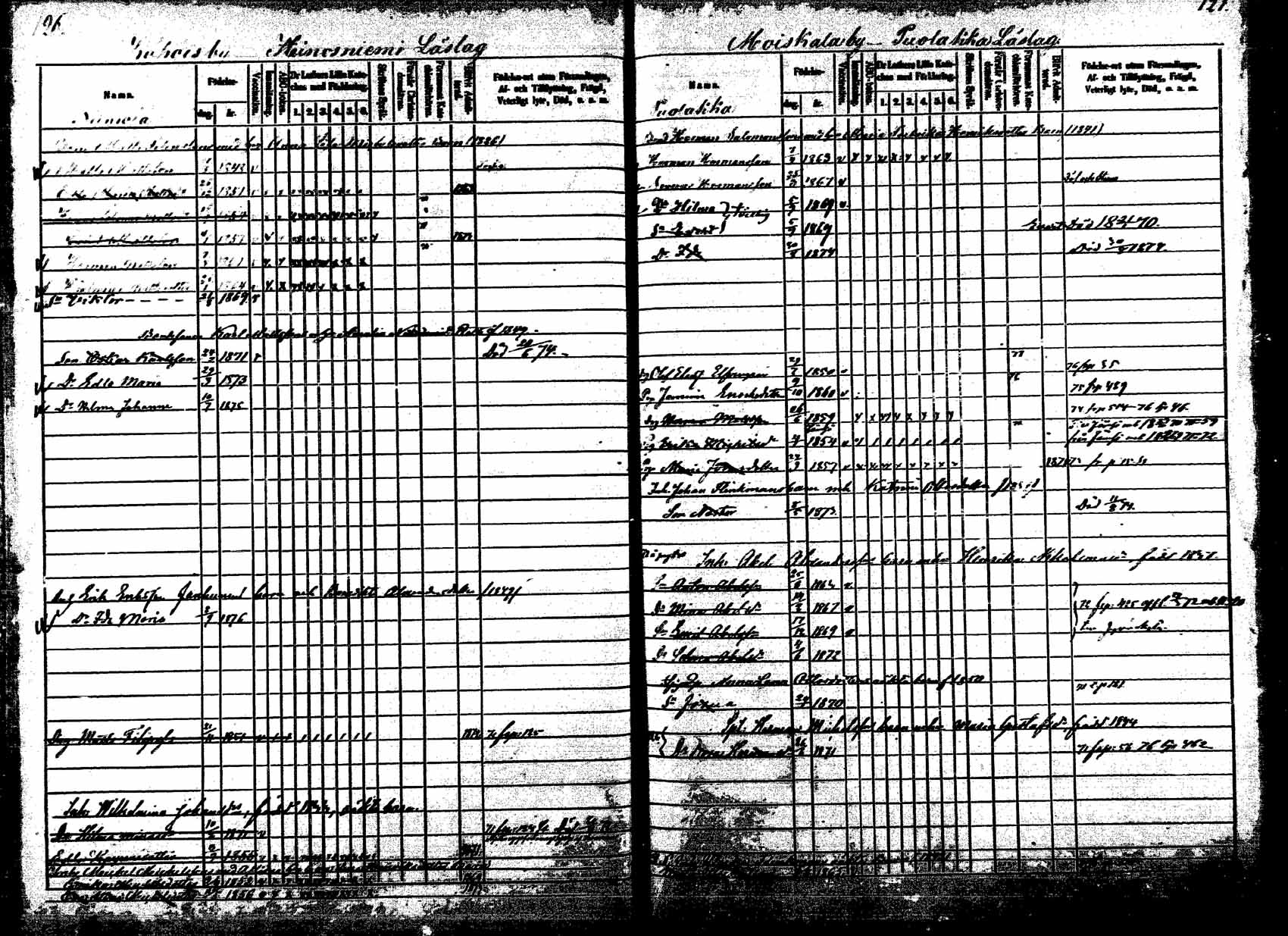 [ ../kirjat/Kirkonkirjat/korpilahti/lastenkirja_1867-1876_mko20-28/kuvat/123.jpg ]