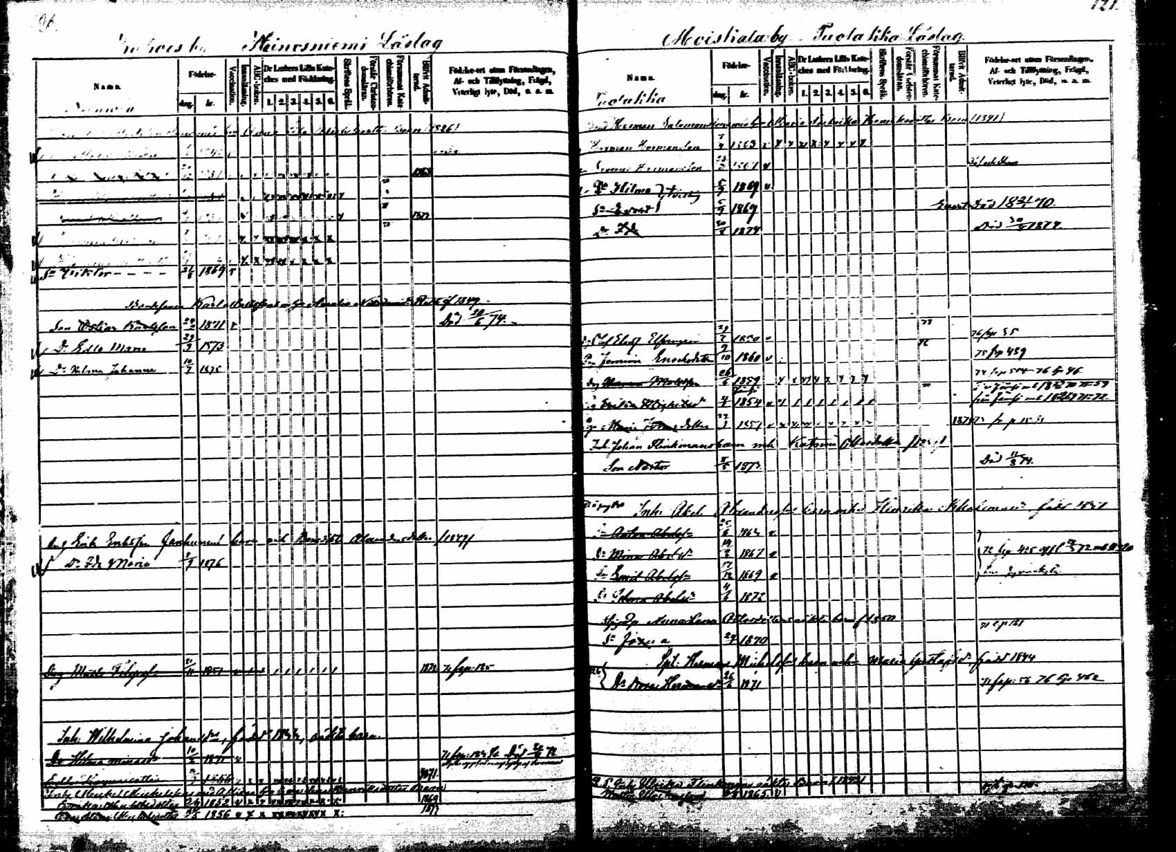 [ ../kirjat/Kirkonkirjat/korpilahti/lastenkirja_1867-1876_mko20-28/kuvat/124.jpg ]