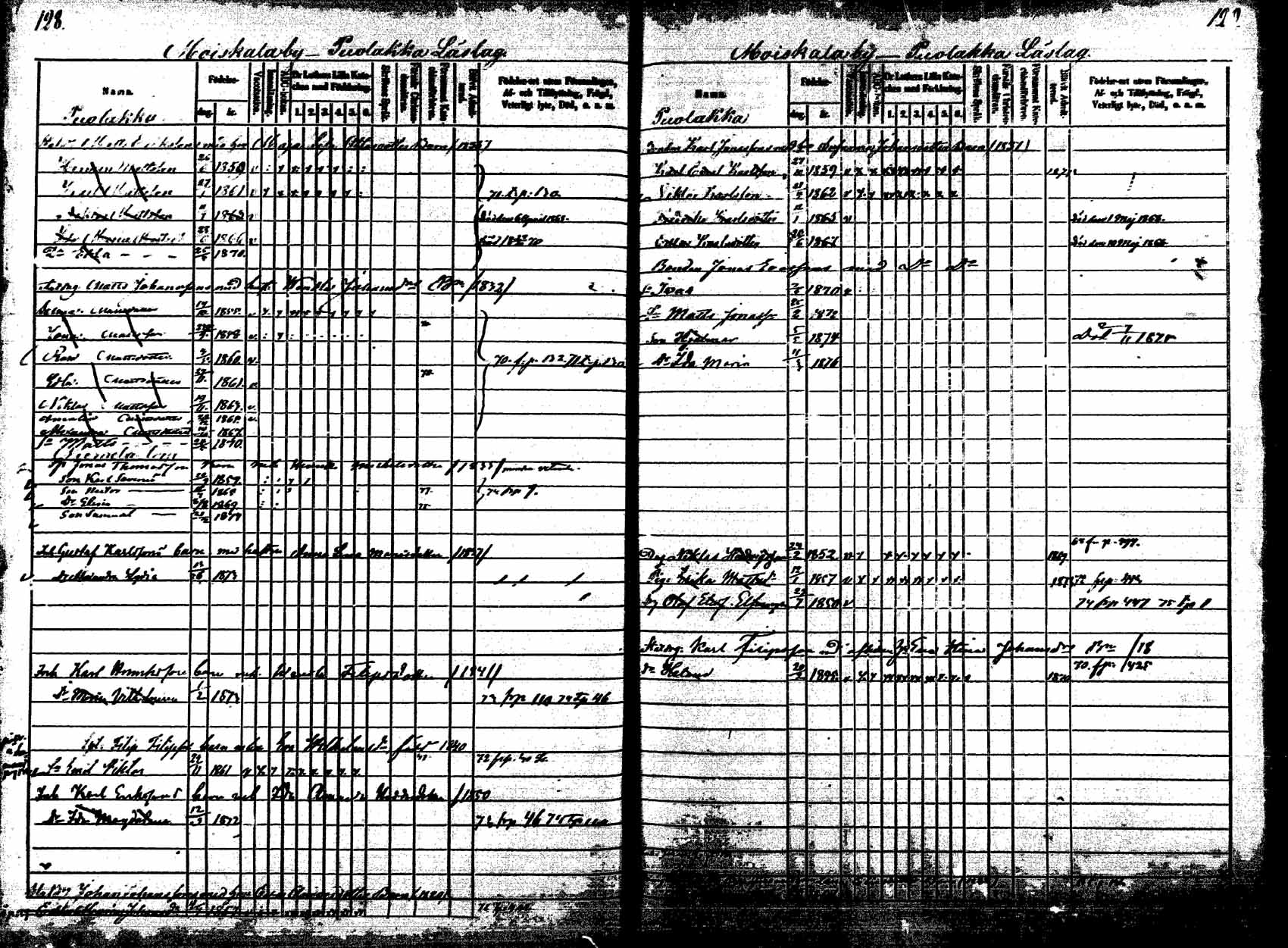[ ../kirjat/Kirkonkirjat/korpilahti/lastenkirja_1867-1876_mko20-28/kuvat/125.jpg ]