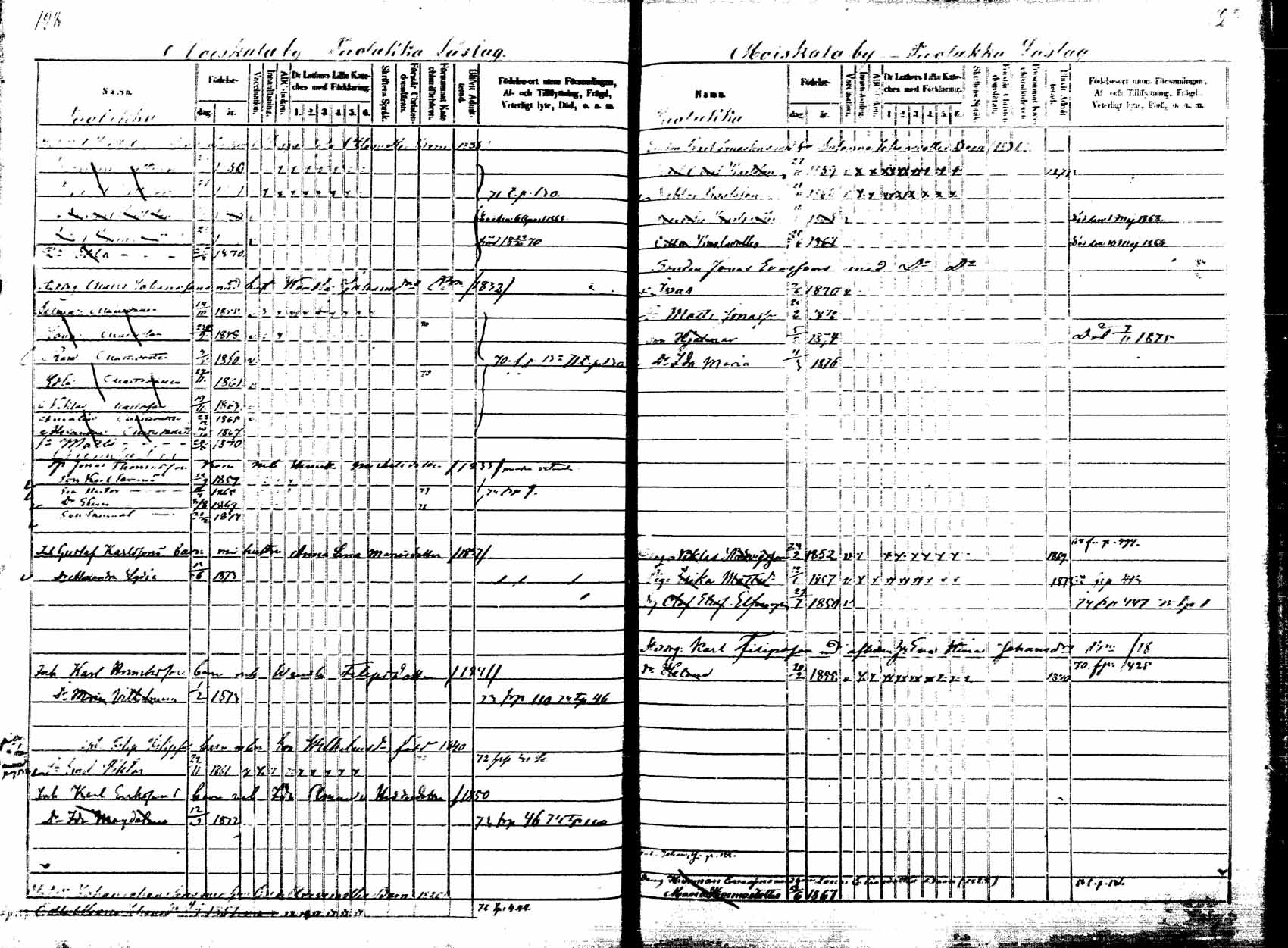 [ ../kirjat/Kirkonkirjat/korpilahti/lastenkirja_1867-1876_mko20-28/kuvat/127.jpg ]