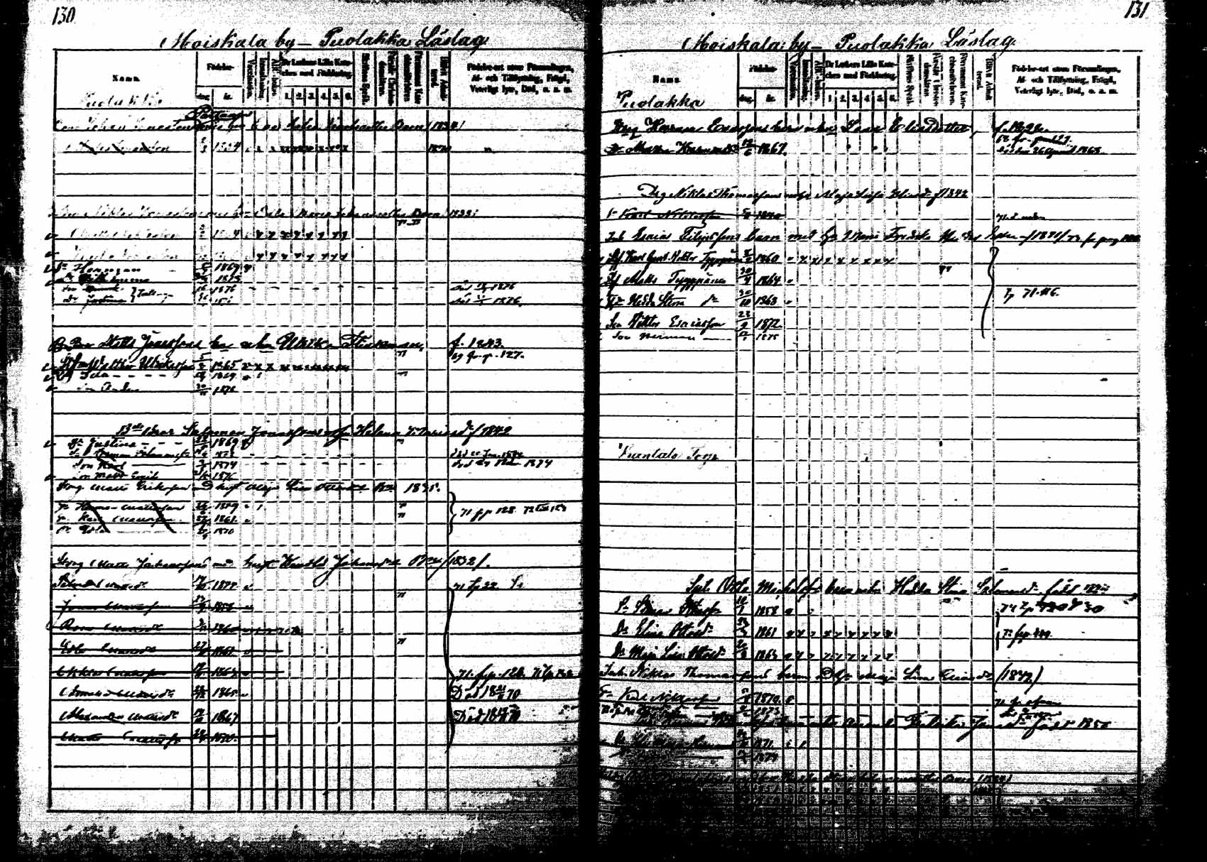 [ ../kirjat/Kirkonkirjat/korpilahti/lastenkirja_1867-1876_mko20-28/kuvat/128.jpg ]
