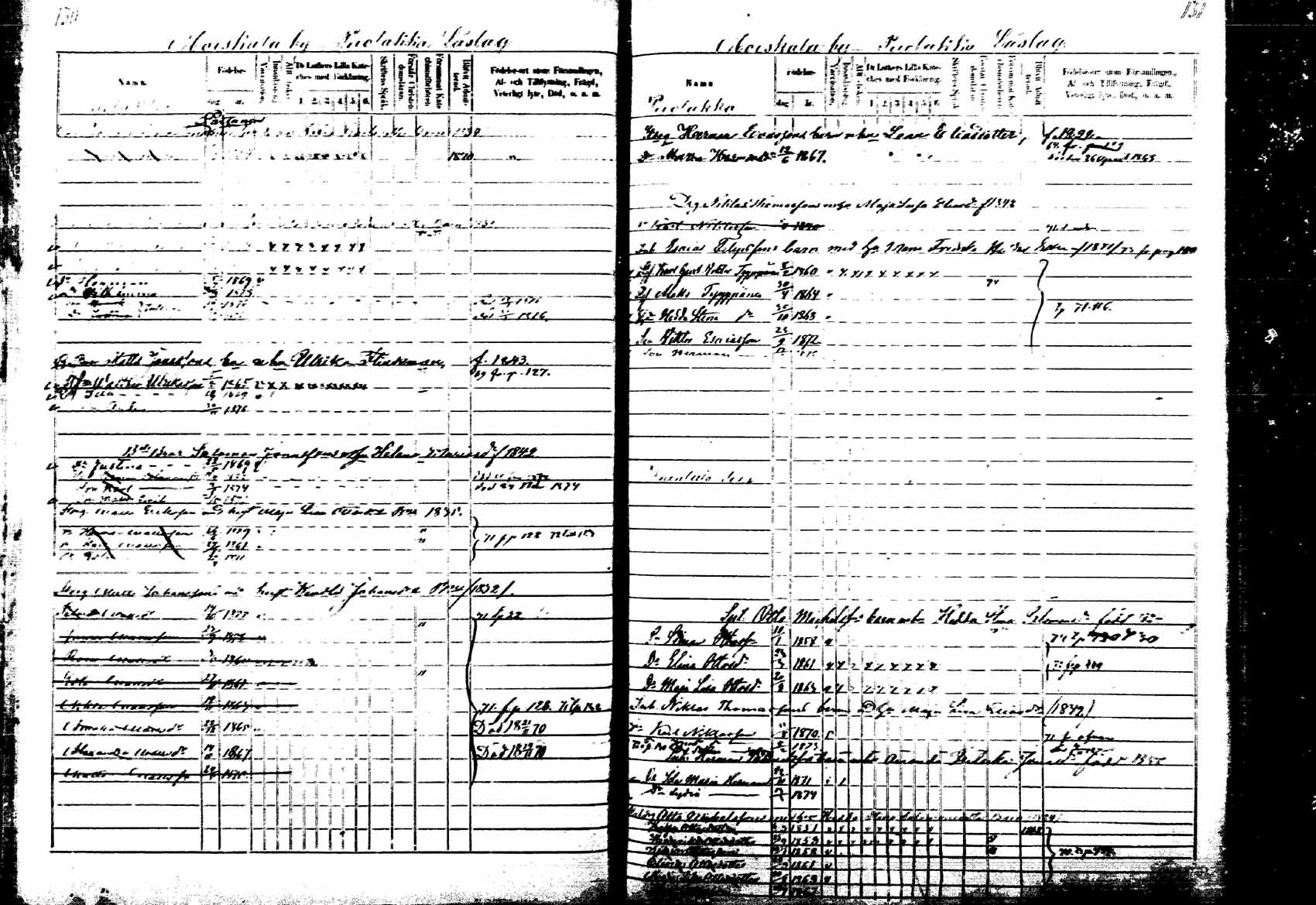 [ ../kirjat/Kirkonkirjat/korpilahti/lastenkirja_1867-1876_mko20-28/kuvat/129.jpg ]